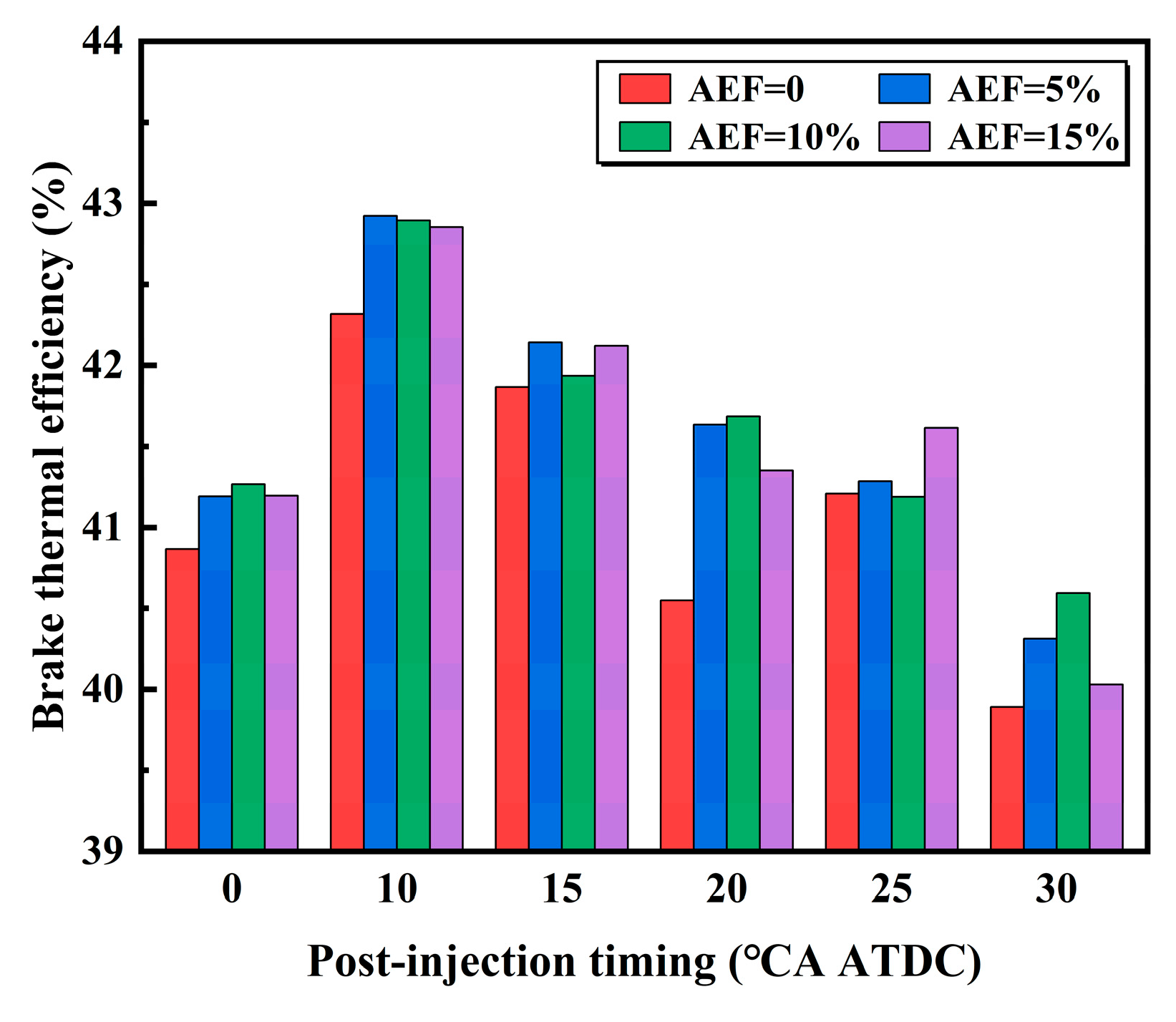 Energies 18 03077 g012