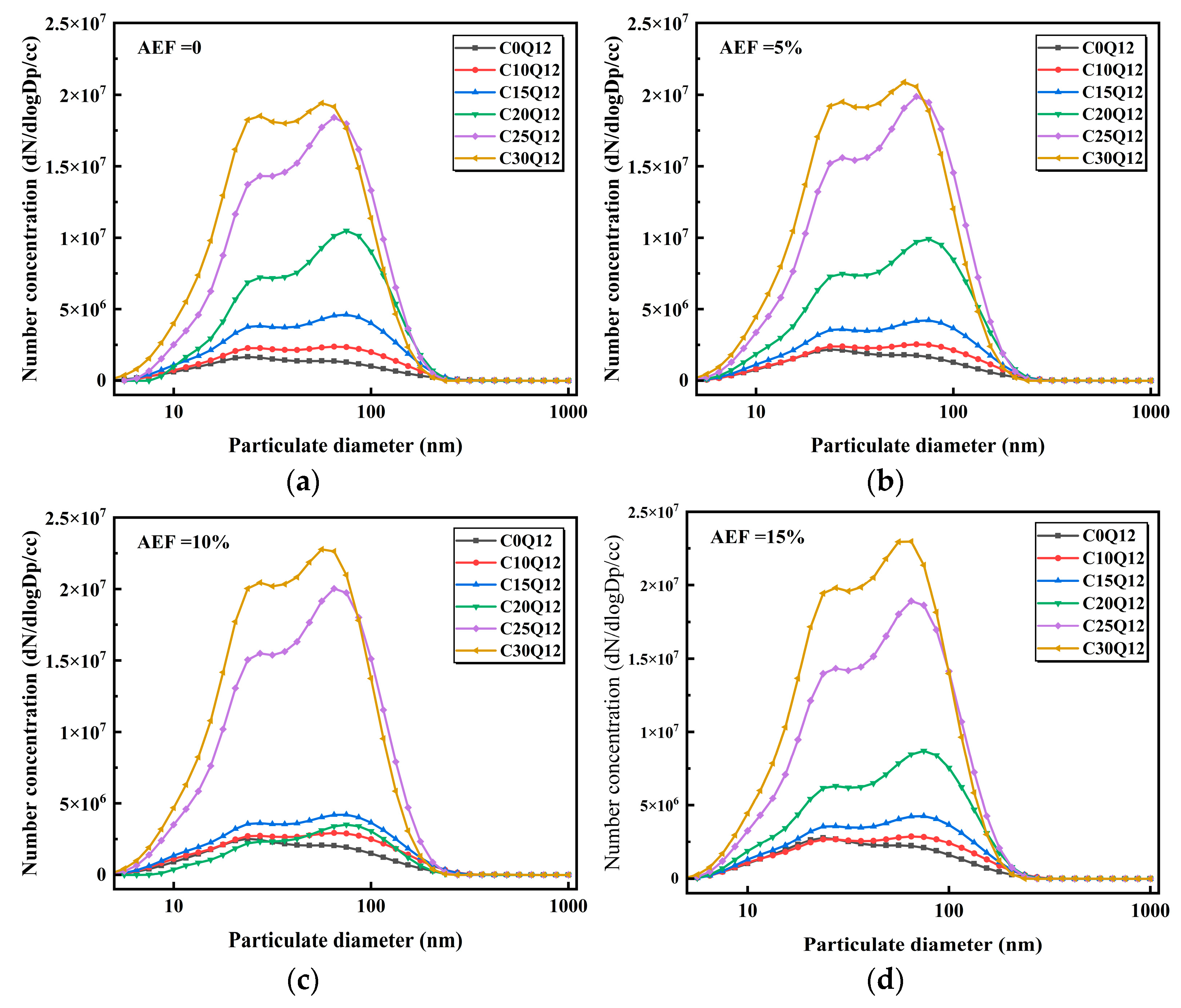Energies 18 03077 g015