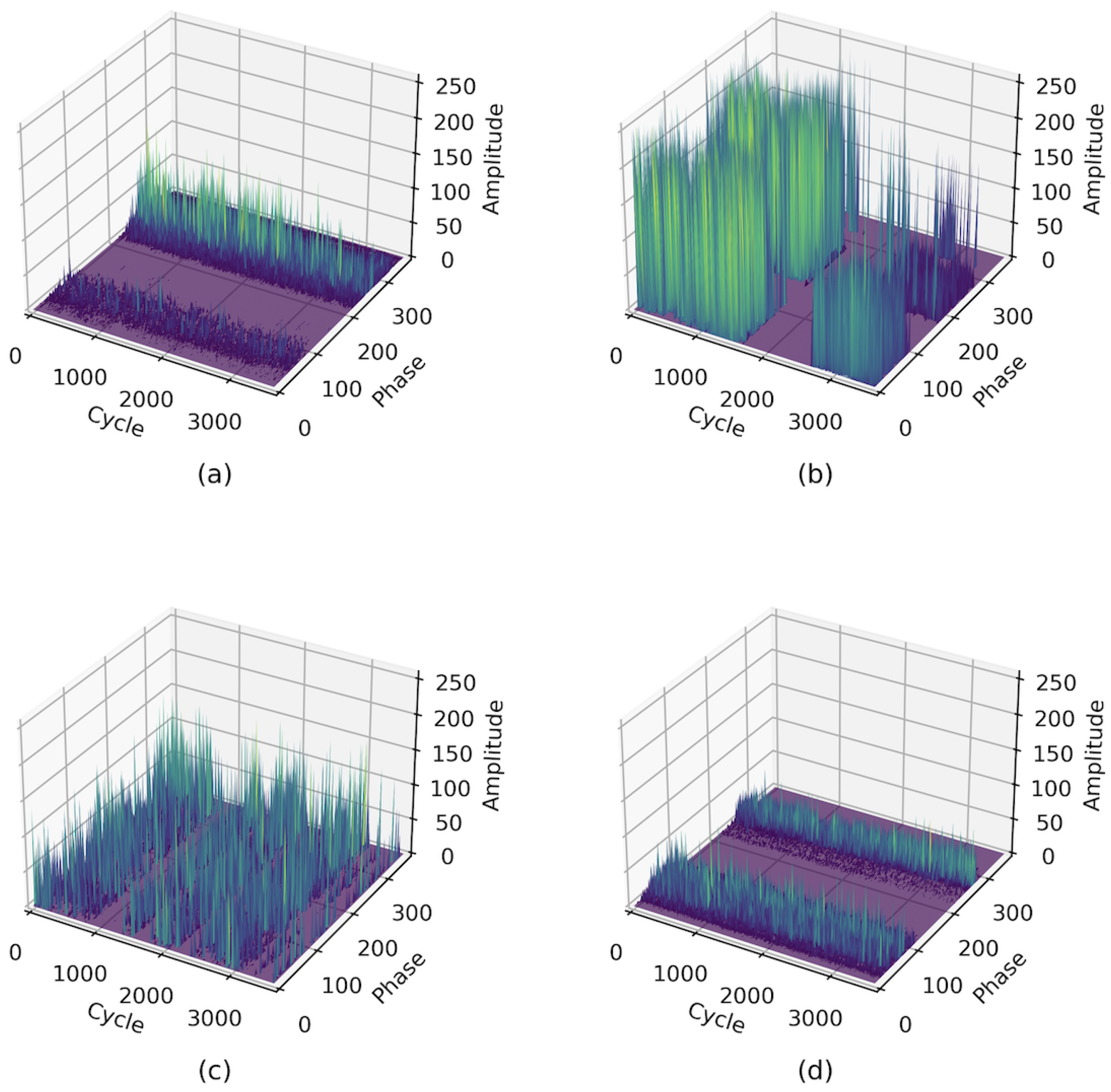 Energies 18 03078 g002