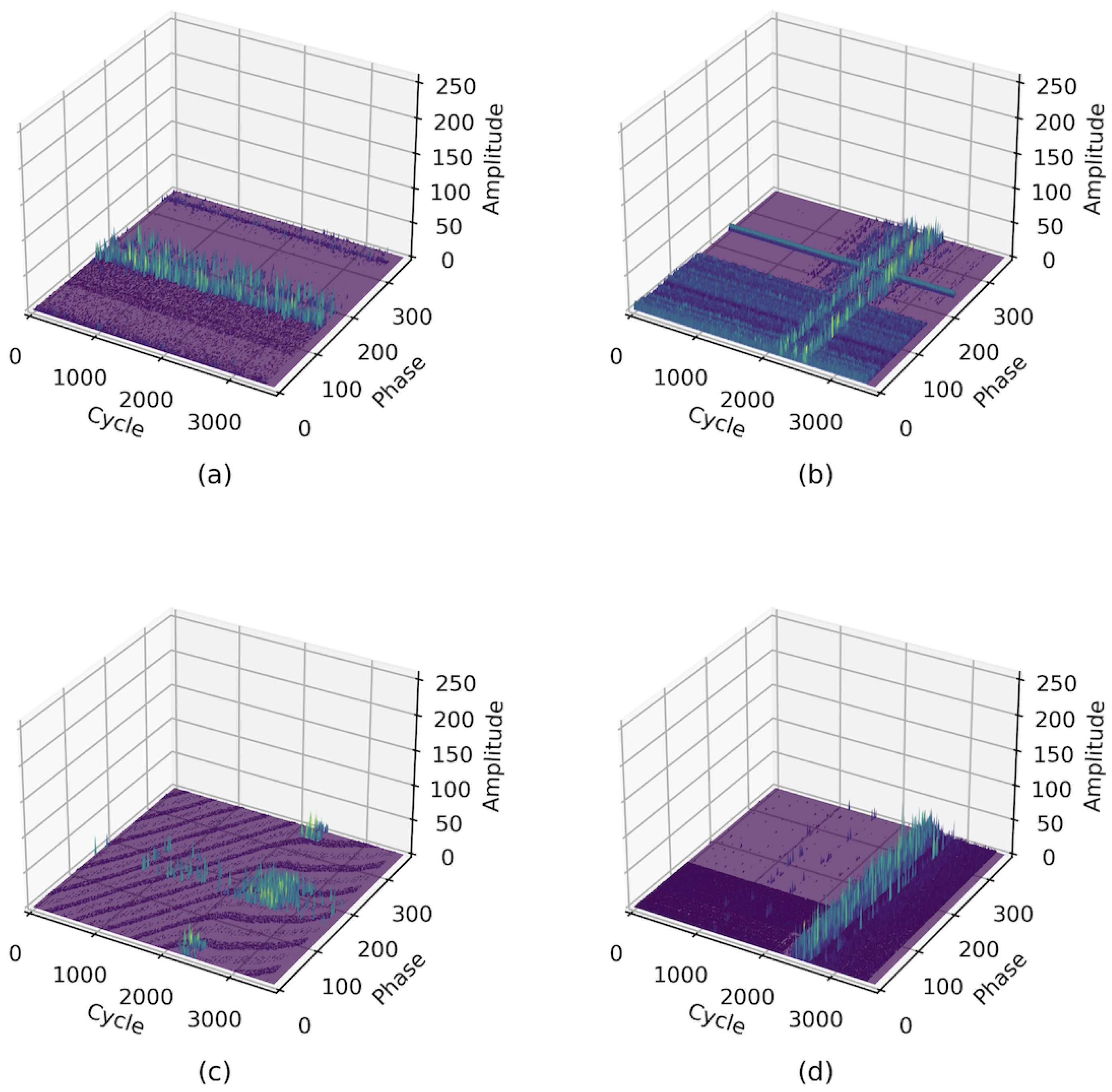 Energies 18 03078 g003