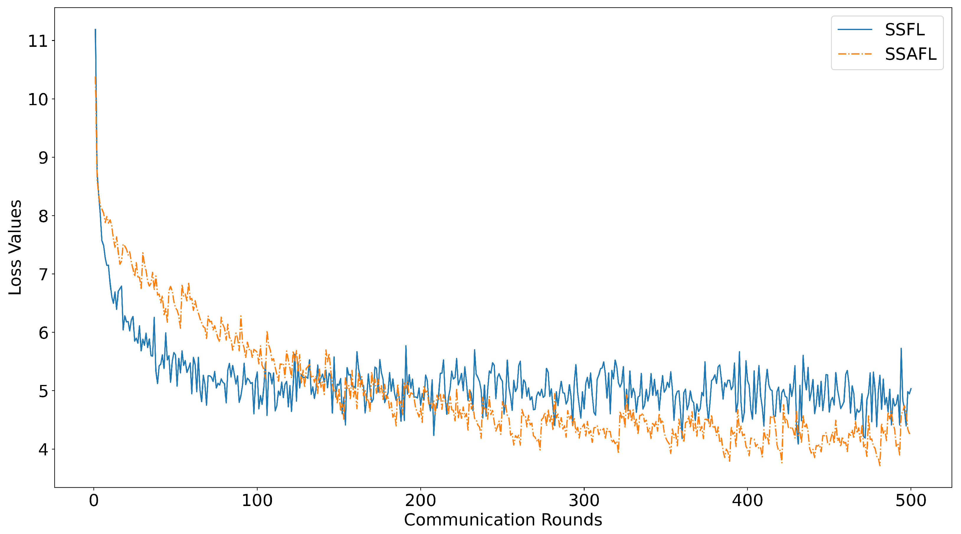 Energies 18 03078 g006