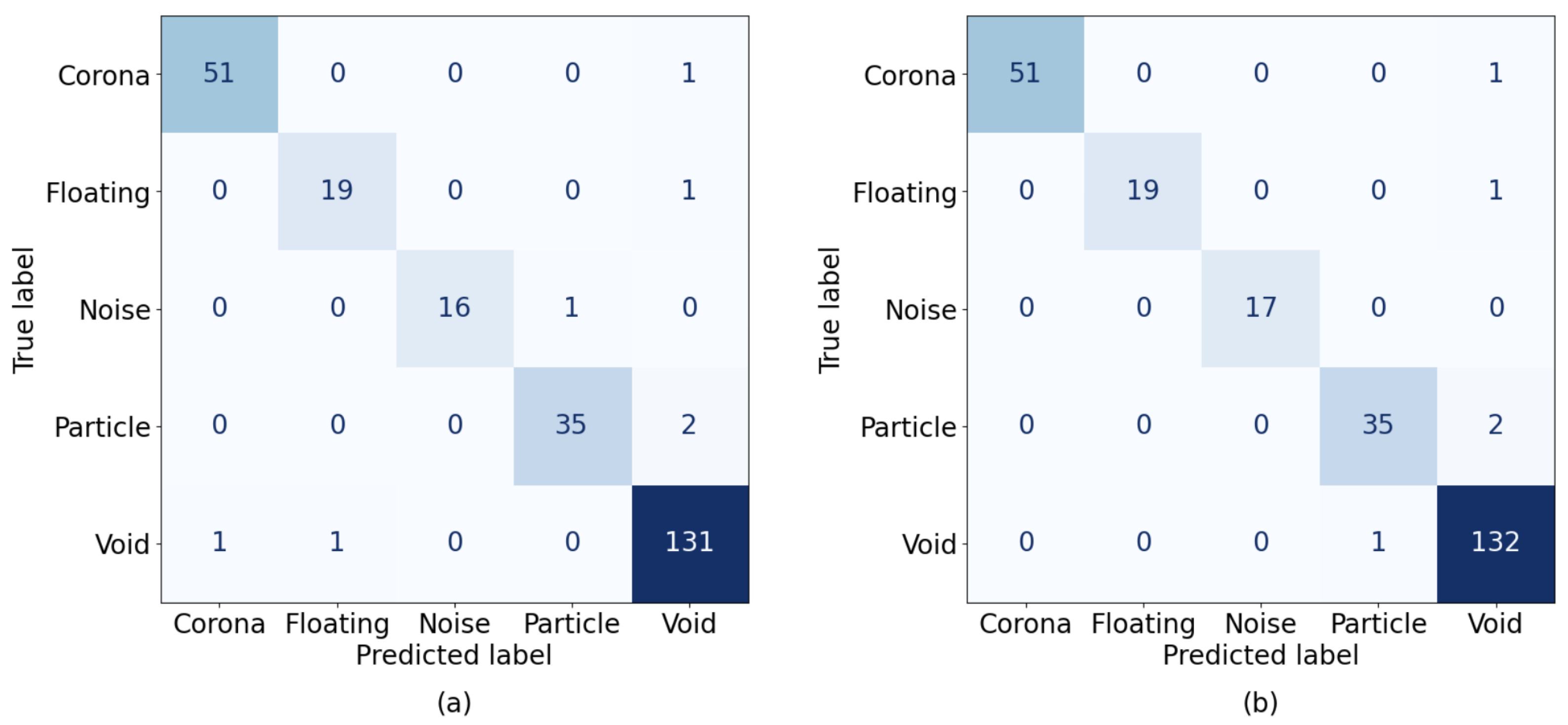 Energies 18 03078 g007