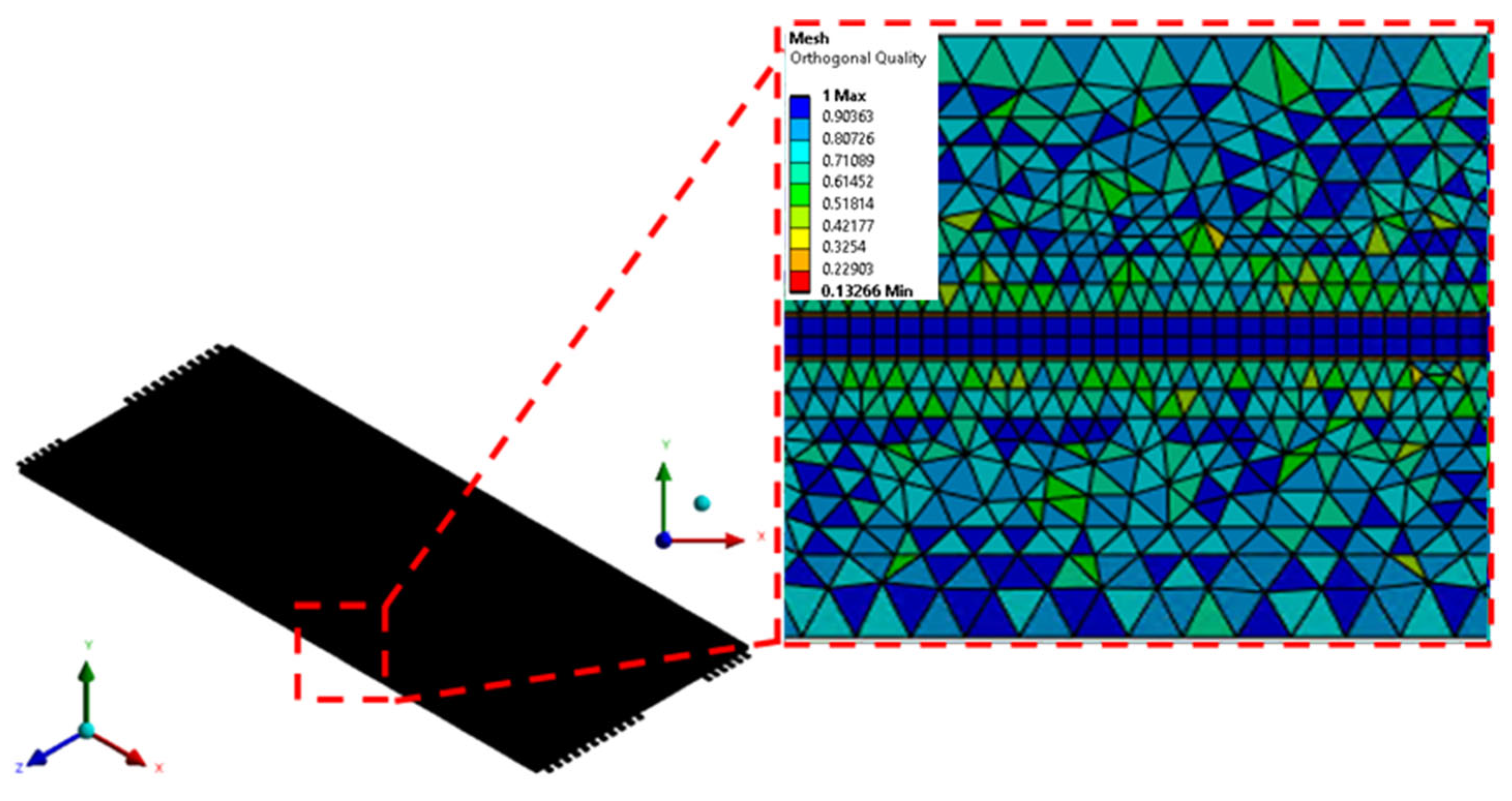 Energies 18 03084 g008