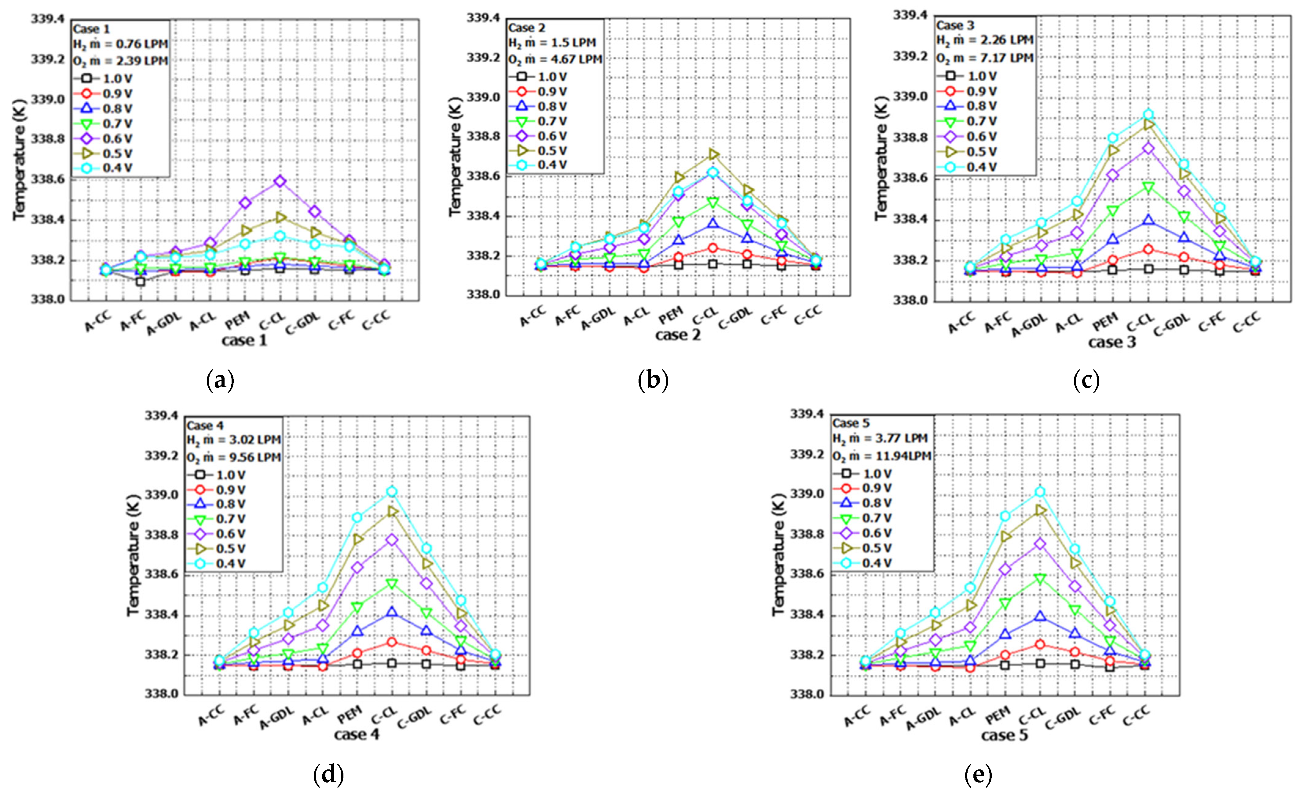 Energies 18 03084 g013