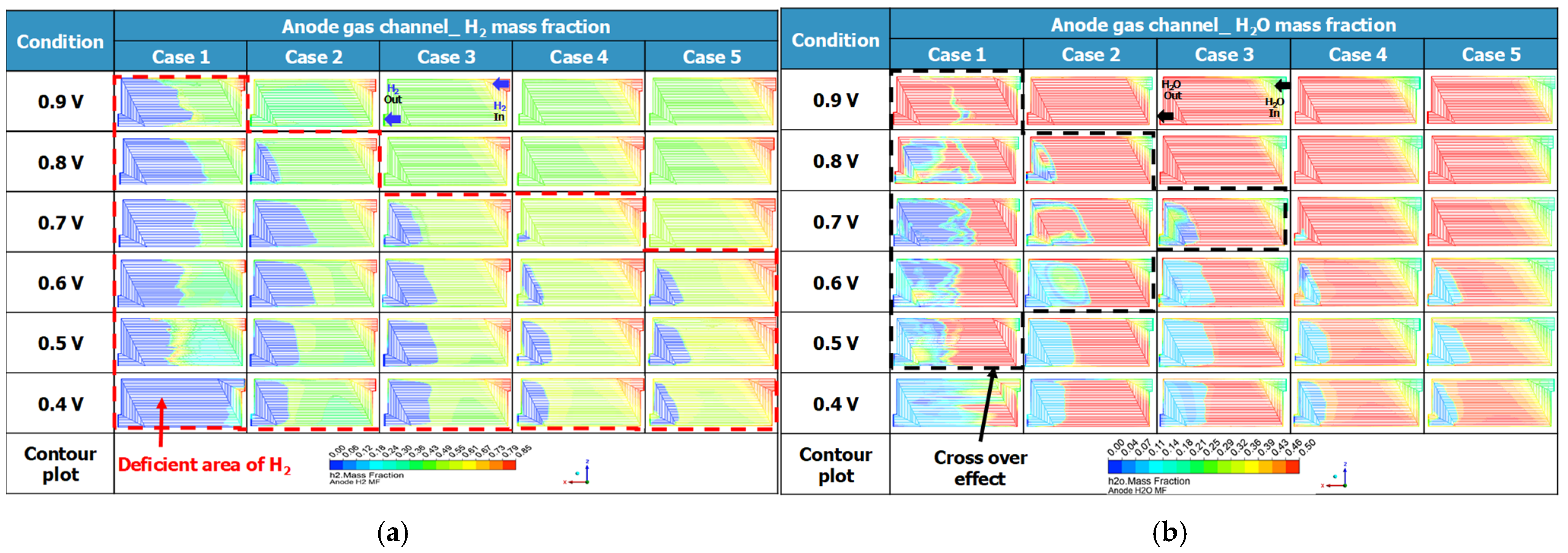 Energies 18 03084 g014
