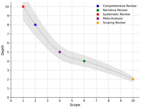 Energies 18 03088 g0a1