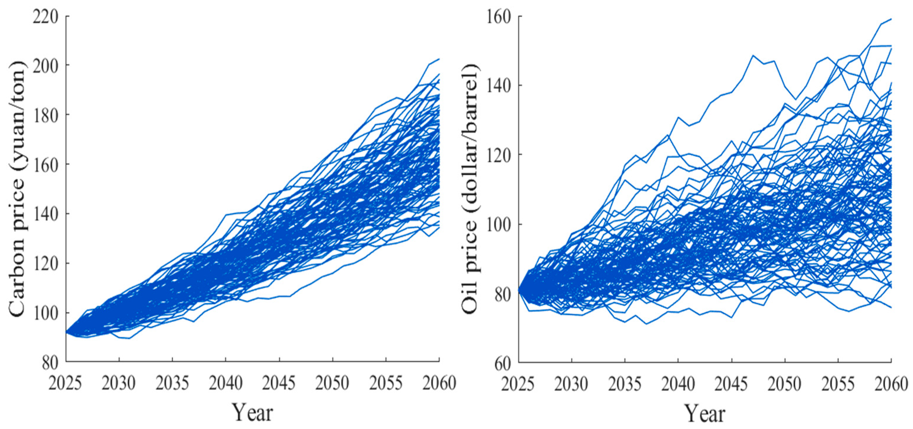 Energies 18 03092 g002