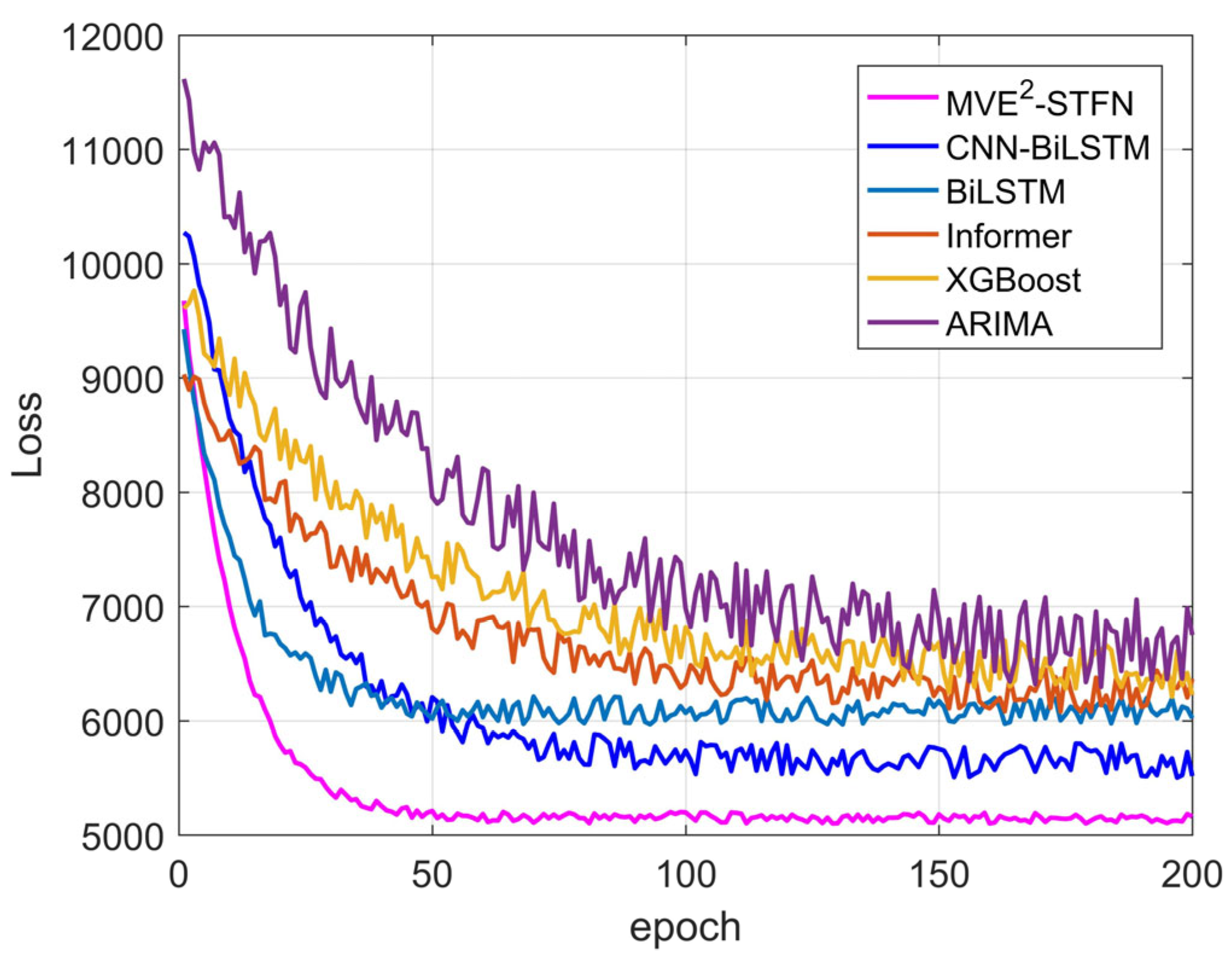 Energies 18 03093 g004