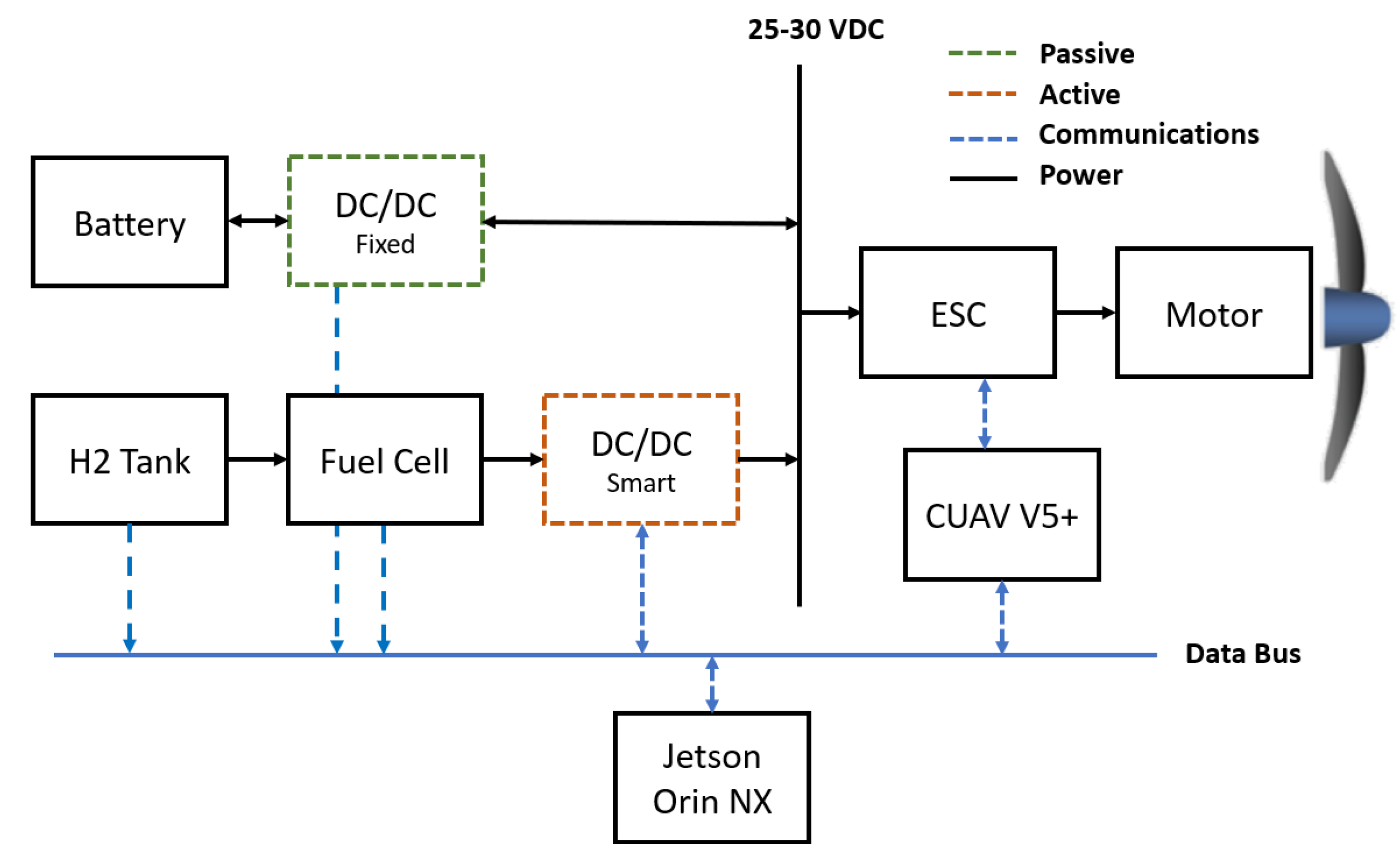Energies 18 03101 g001