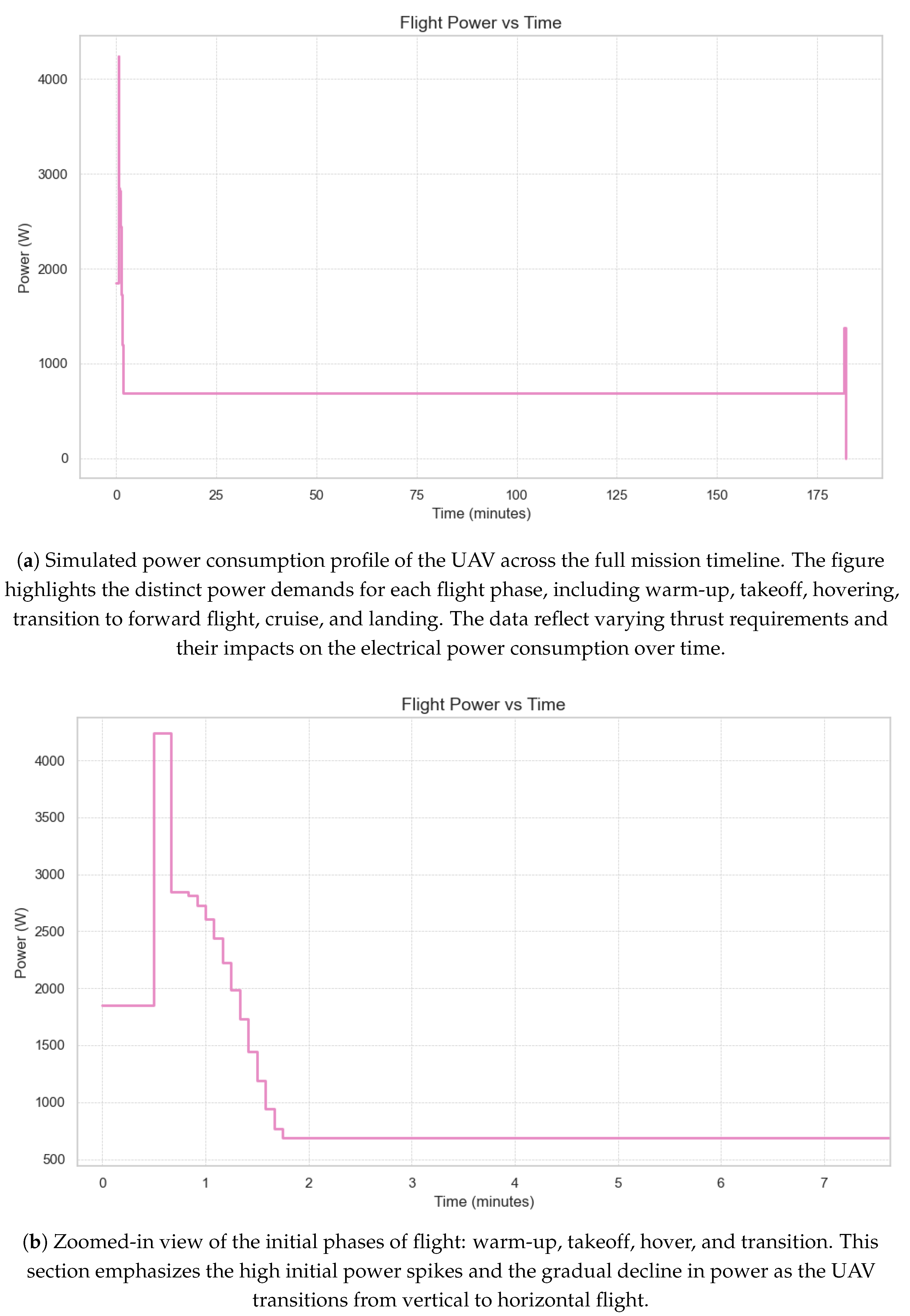 Energies 18 03101 g005