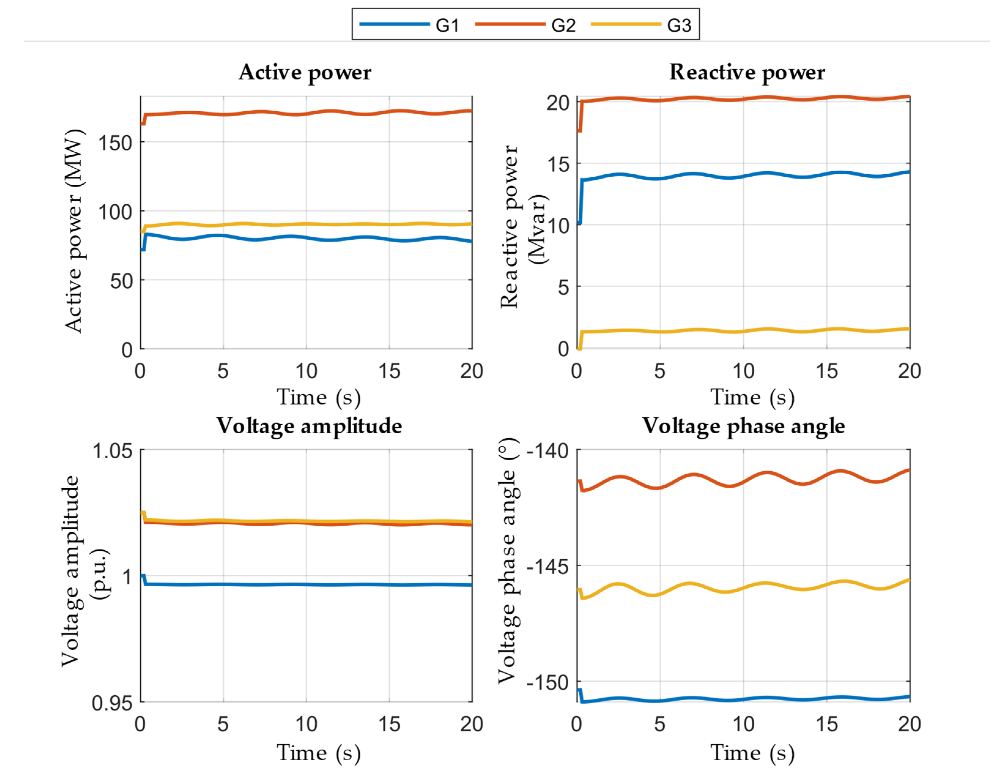 Energies 18 03105 g002