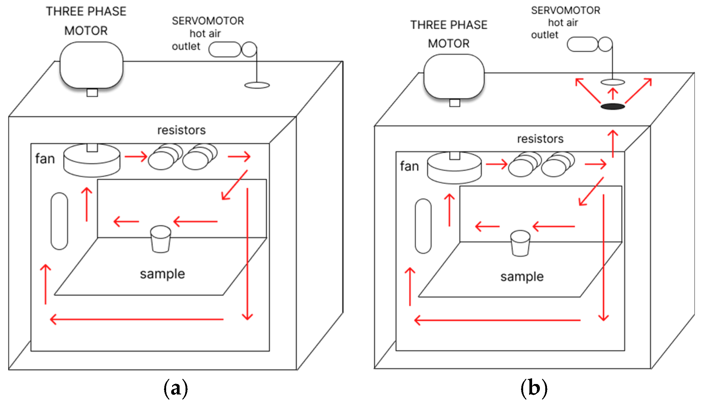Energies 18 03113 g001