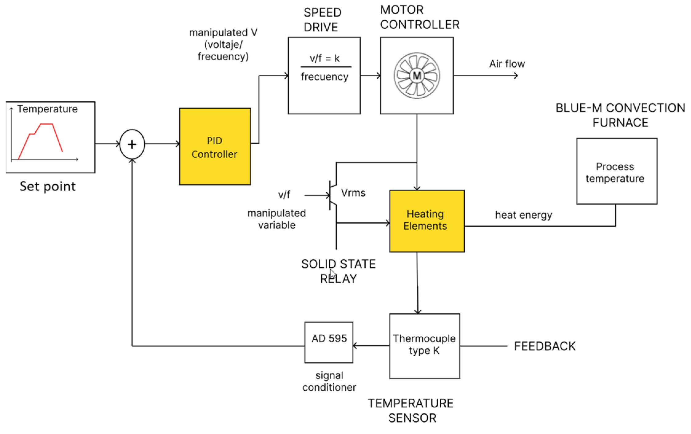 Energies 18 03113 g003