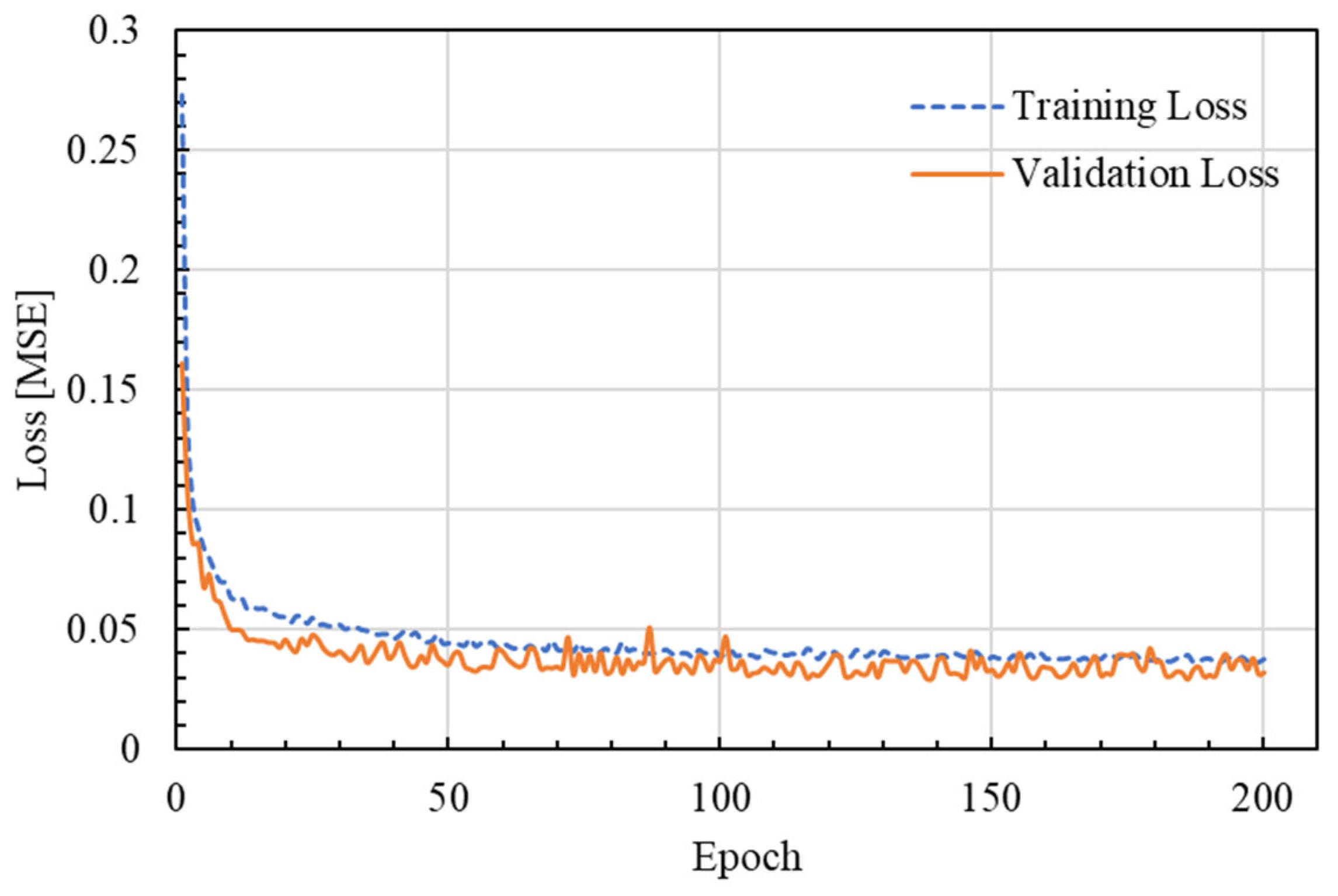 Energies 18 03113 g011