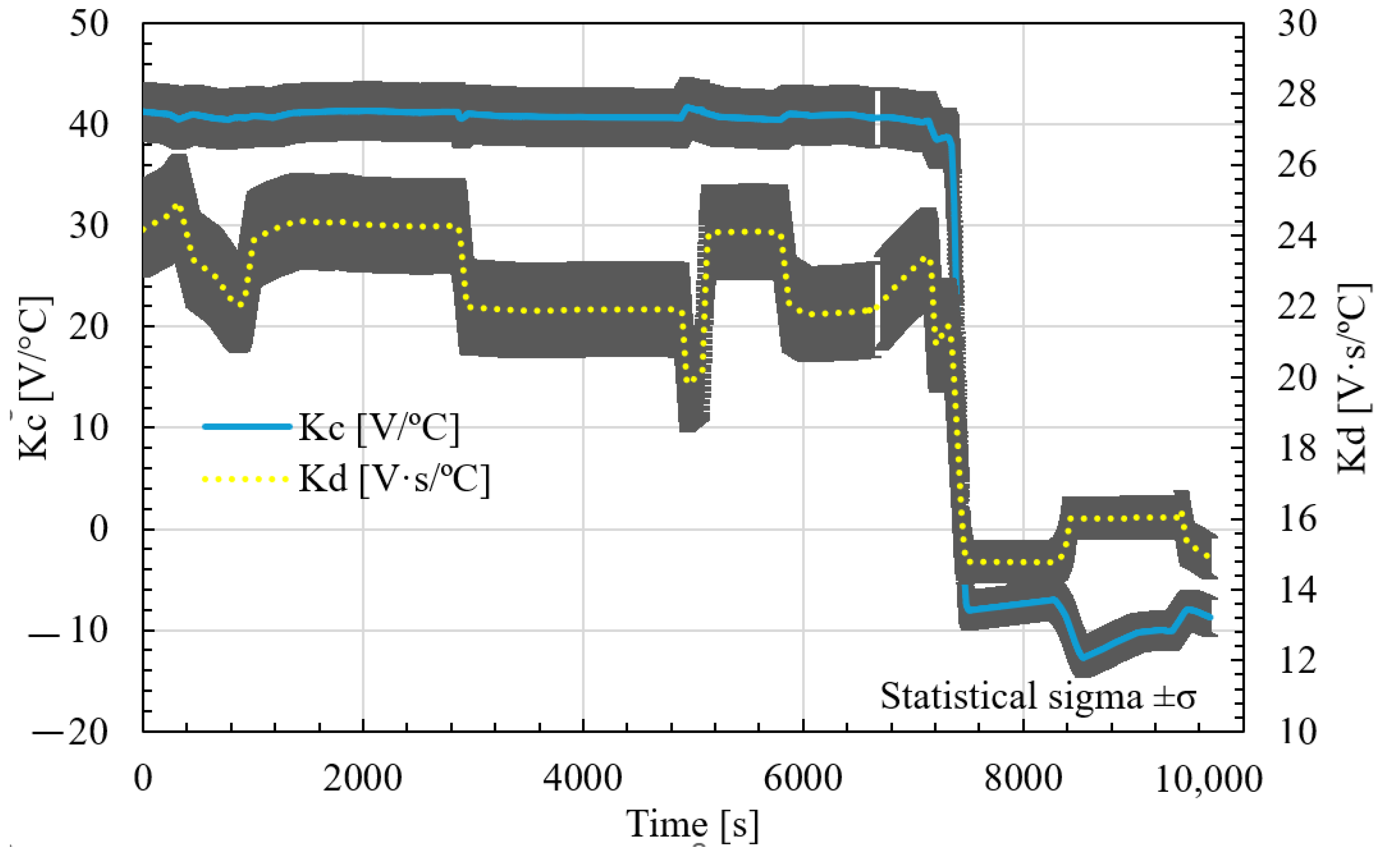 Energies 18 03113 g014