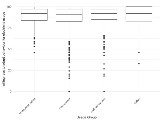 Energies 18 03114 g0a2