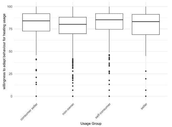 Energies 18 03114 g0a4