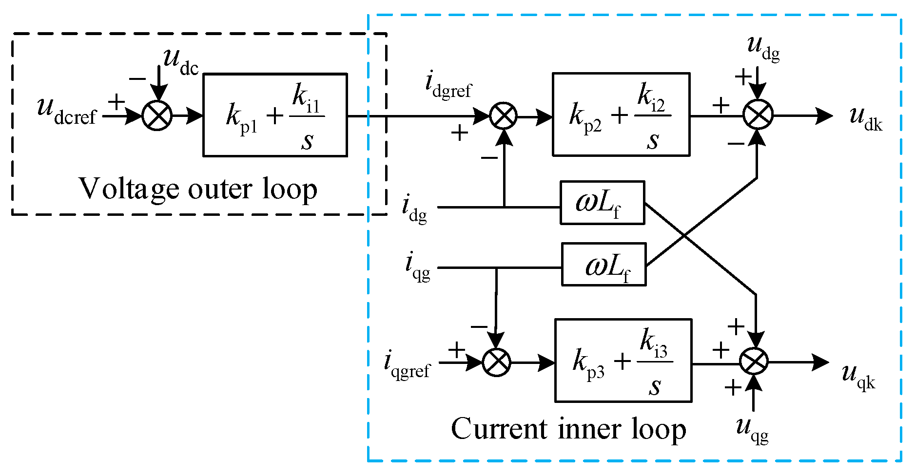 Energies 18 03118 g002