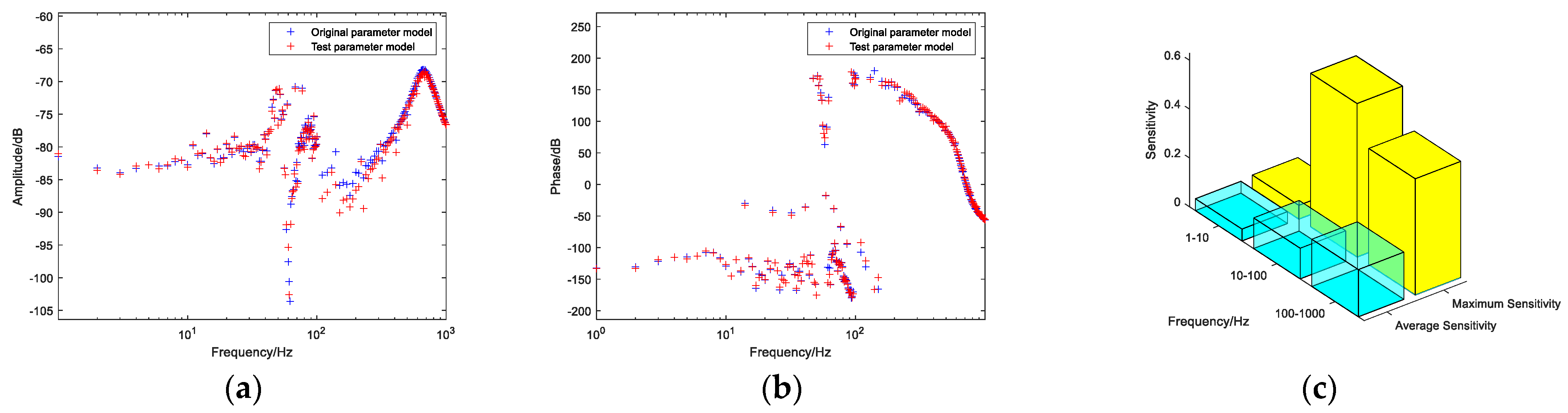 Energies 18 03118 g003
