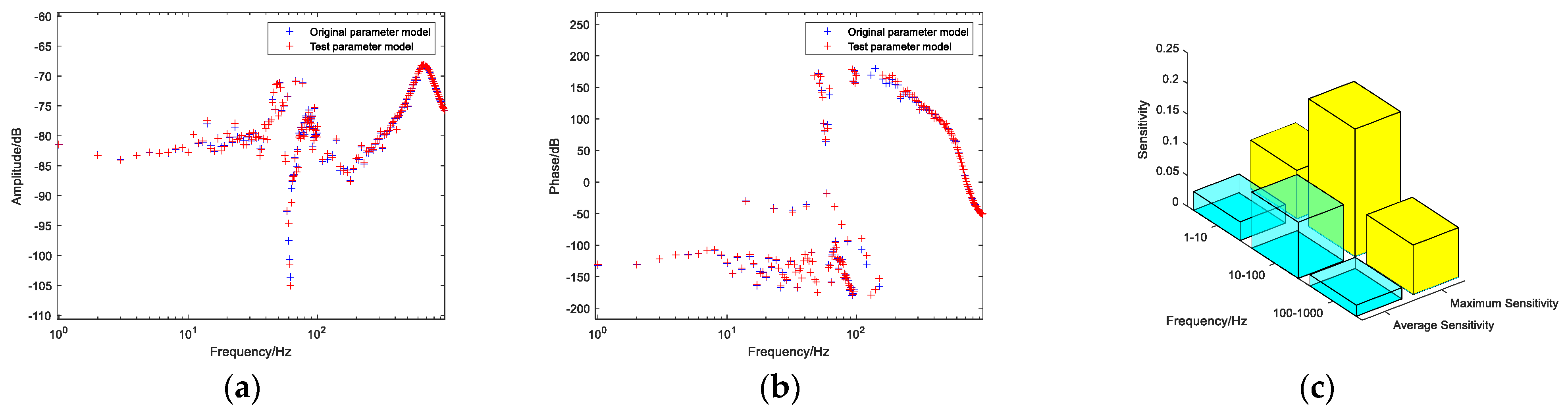 Energies 18 03118 g004