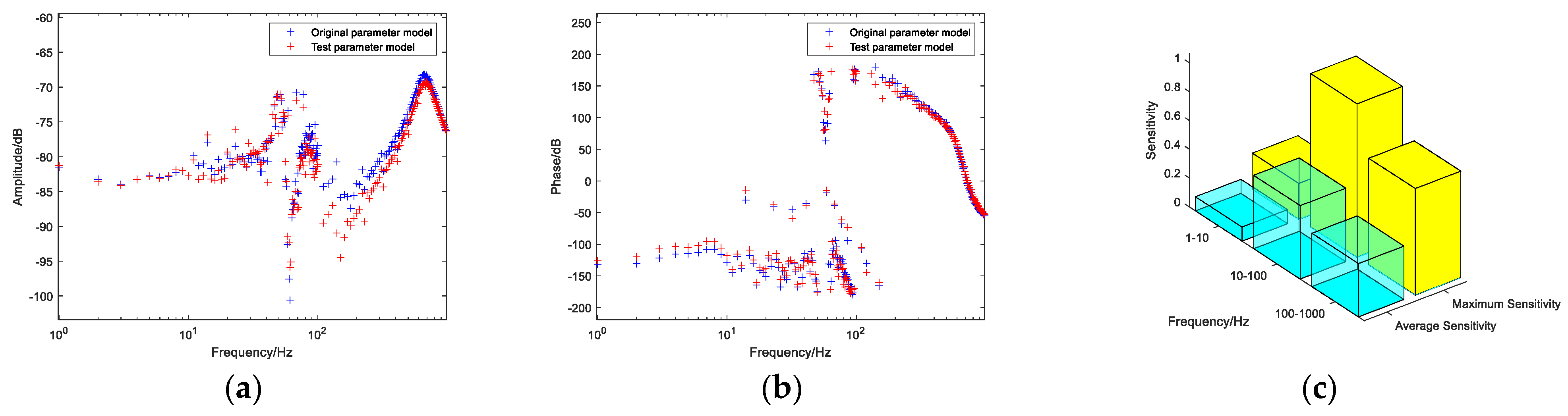 Energies 18 03118 g005
