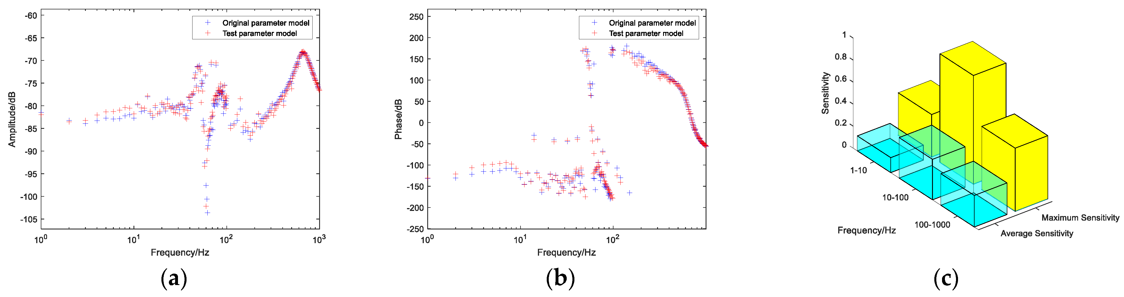 Energies 18 03118 g007