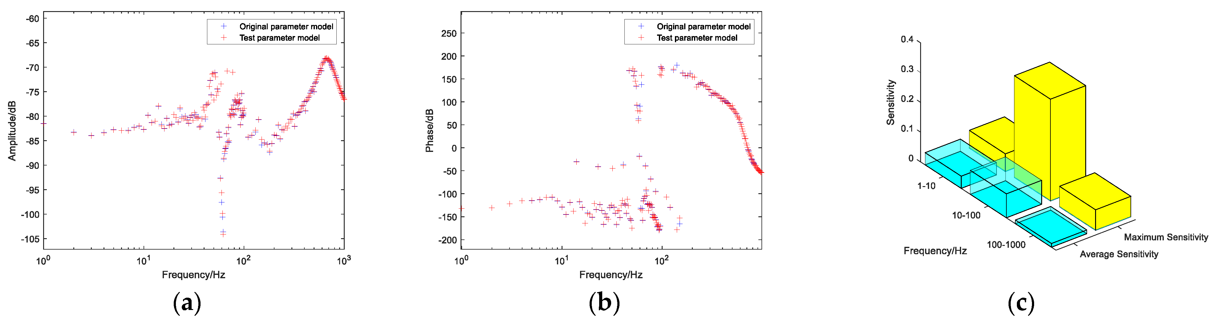Energies 18 03118 g008