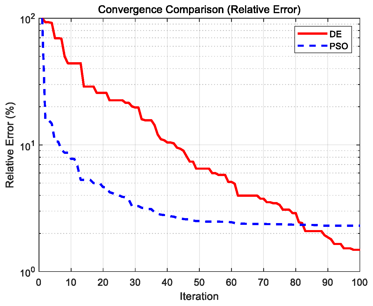 Energies 18 03118 g012