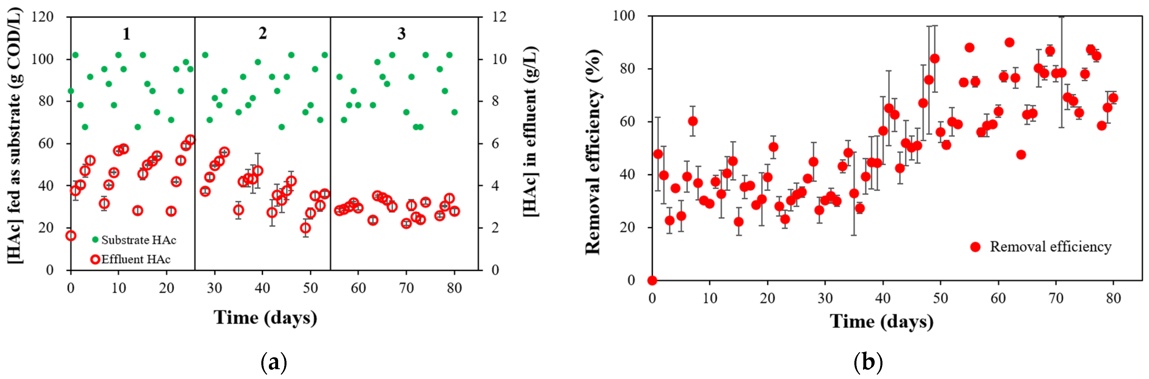 Energies 18 03120 g003