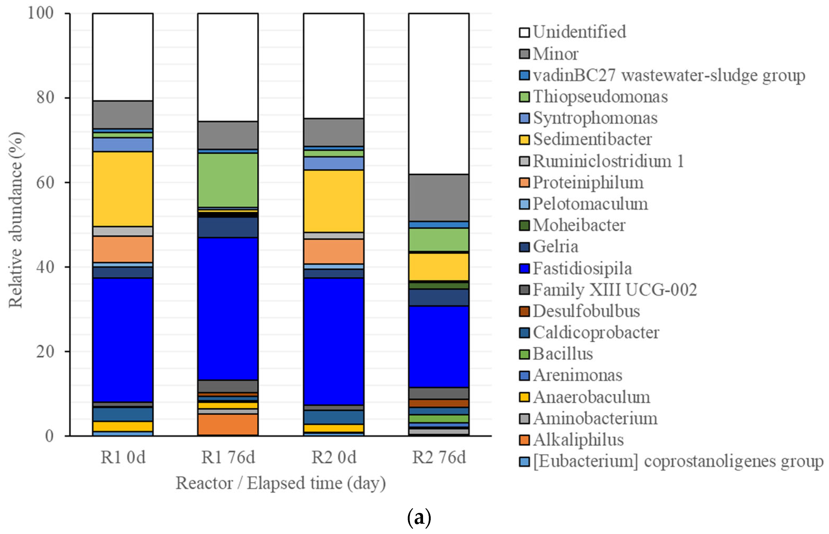 Energies 18 03120 g005a