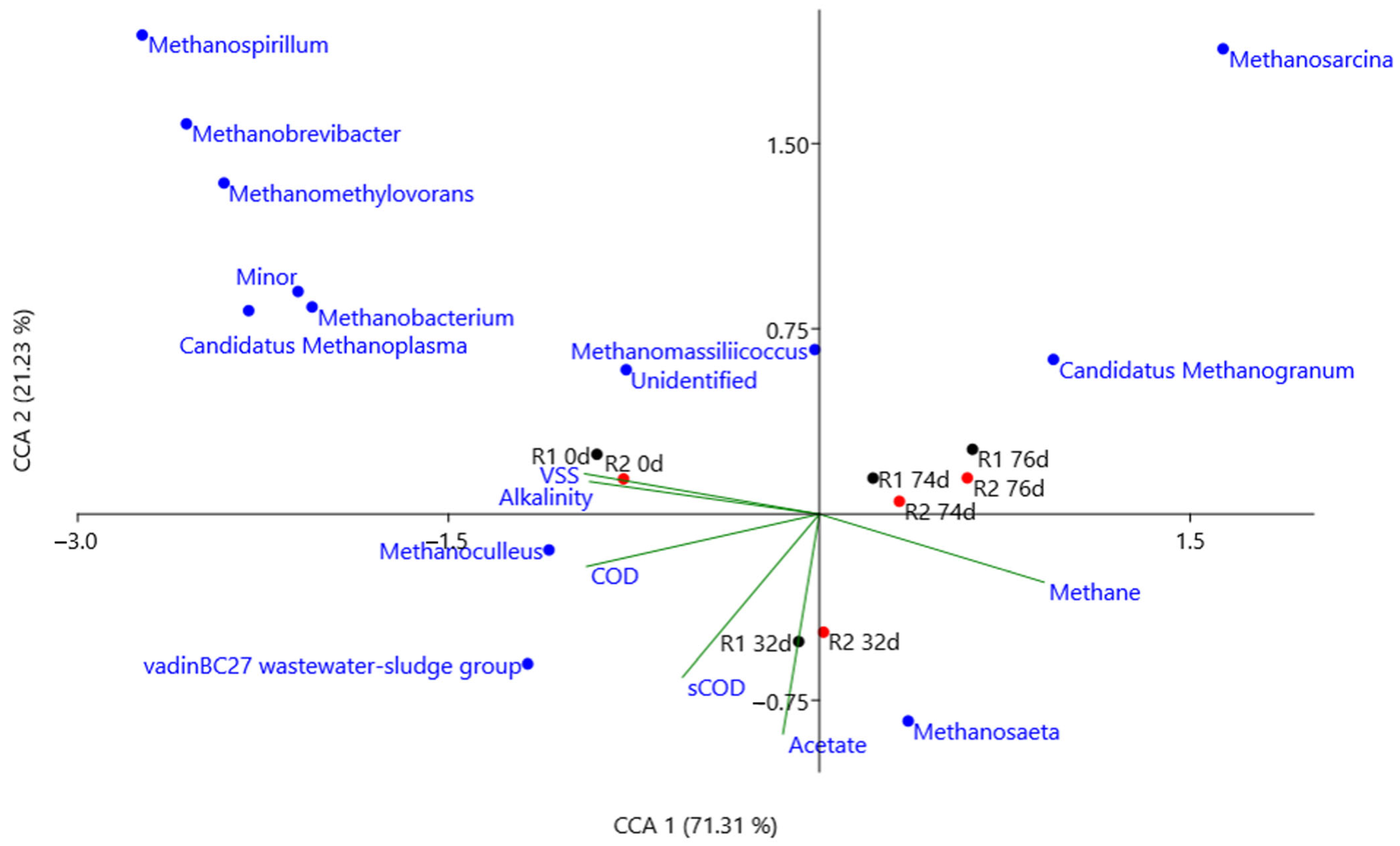 Energies 18 03120 g007