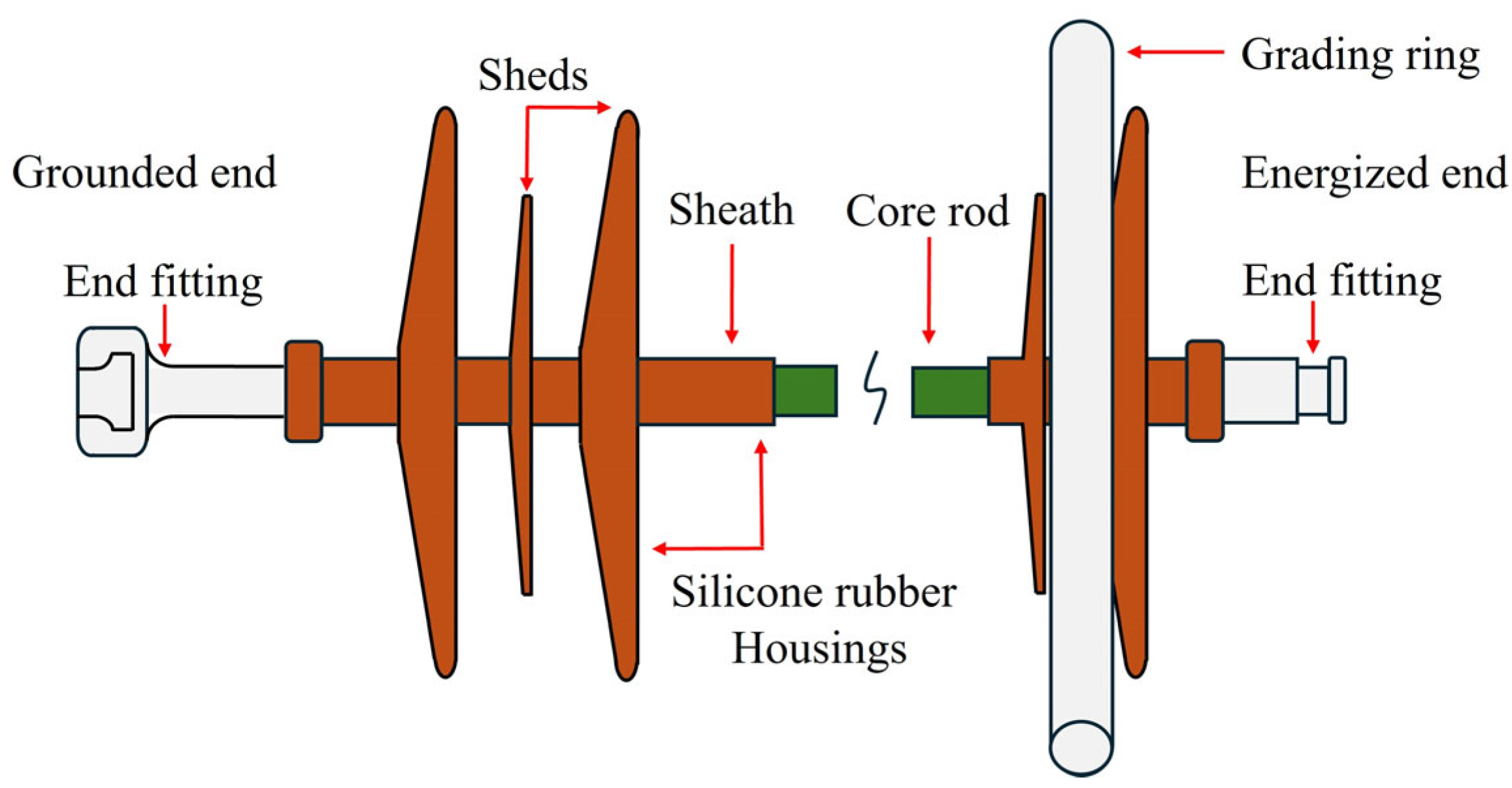 Energies 18 03138 g001
