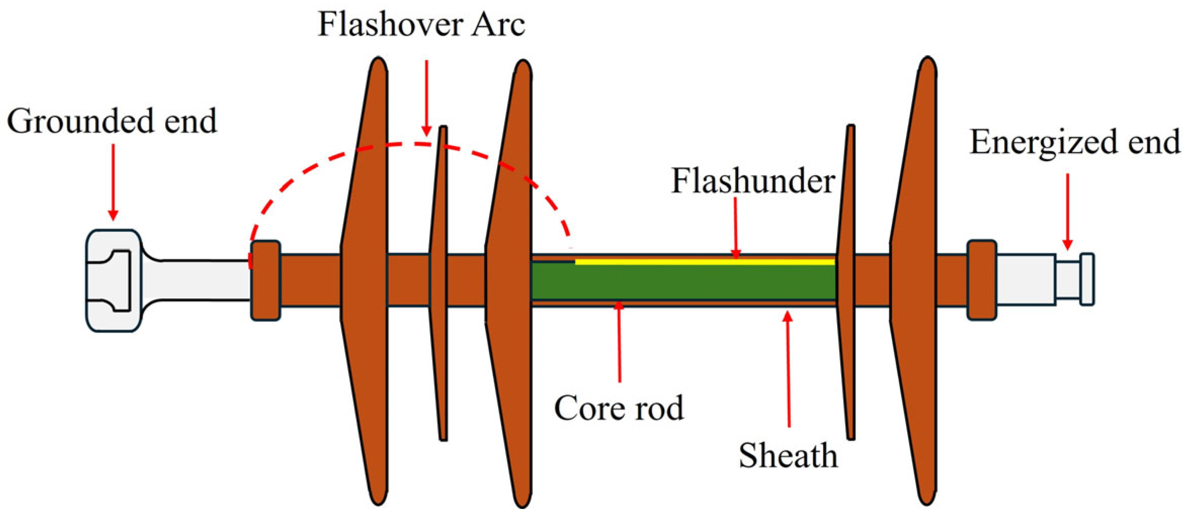 Energies 18 03138 g002