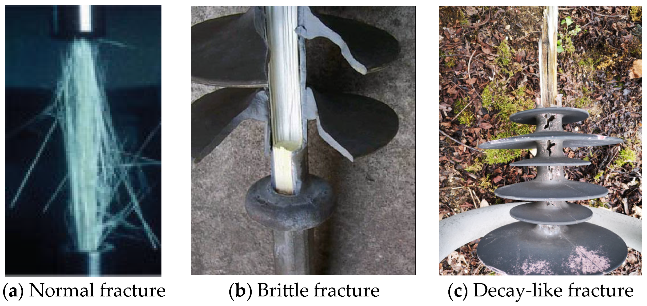 Energies 18 03138 g004