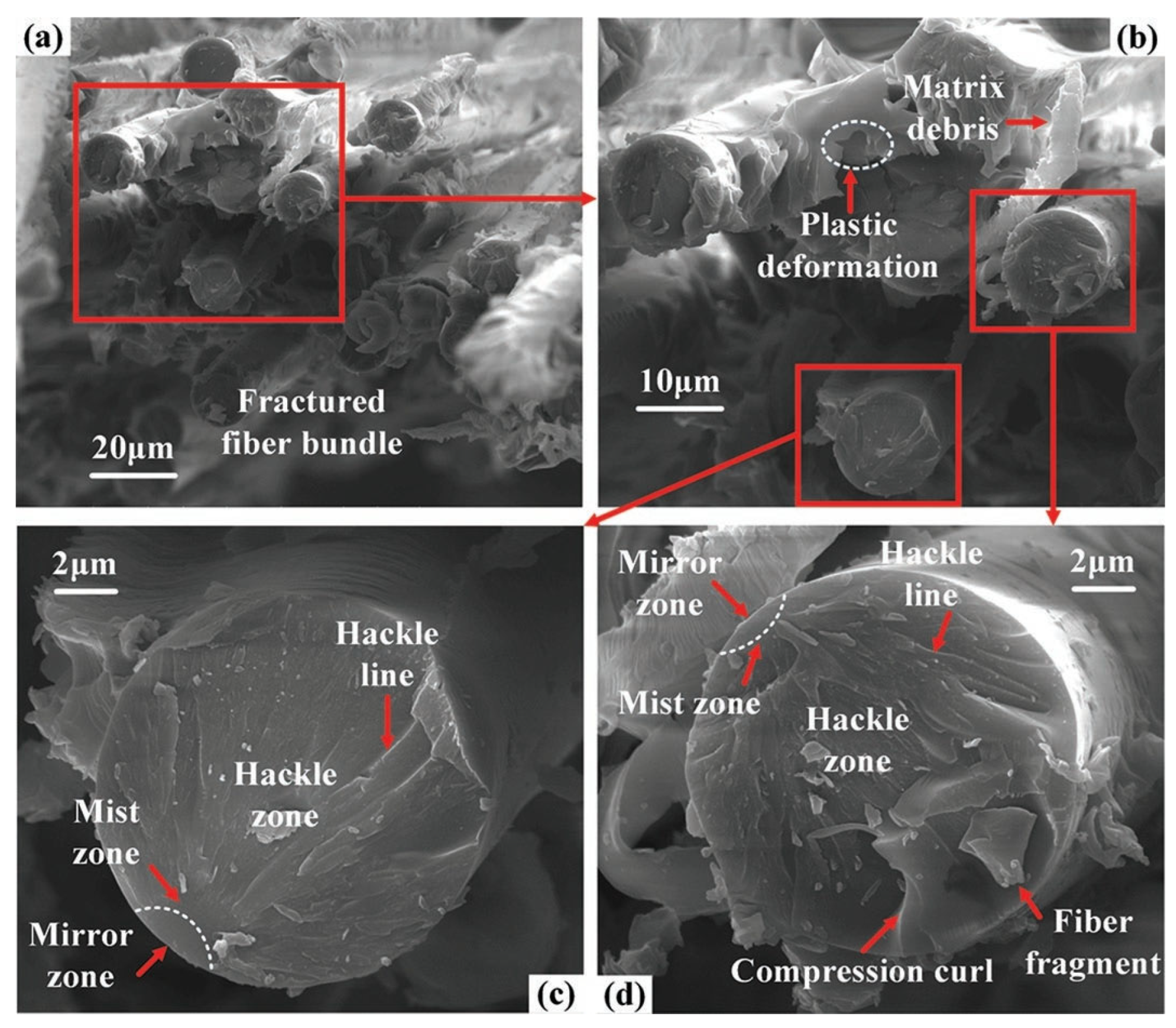 Energies 18 03138 g011