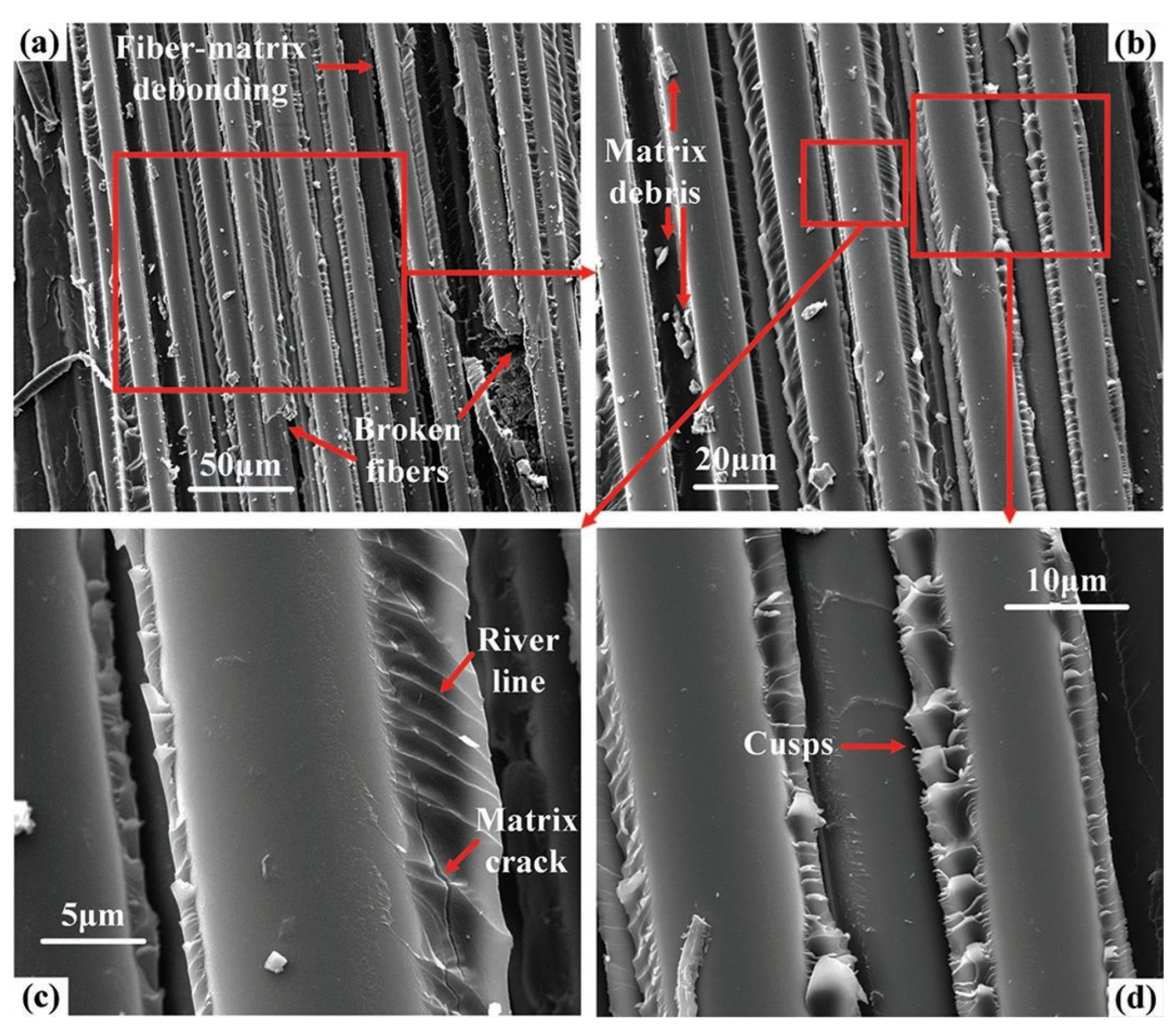 Energies 18 03138 g012