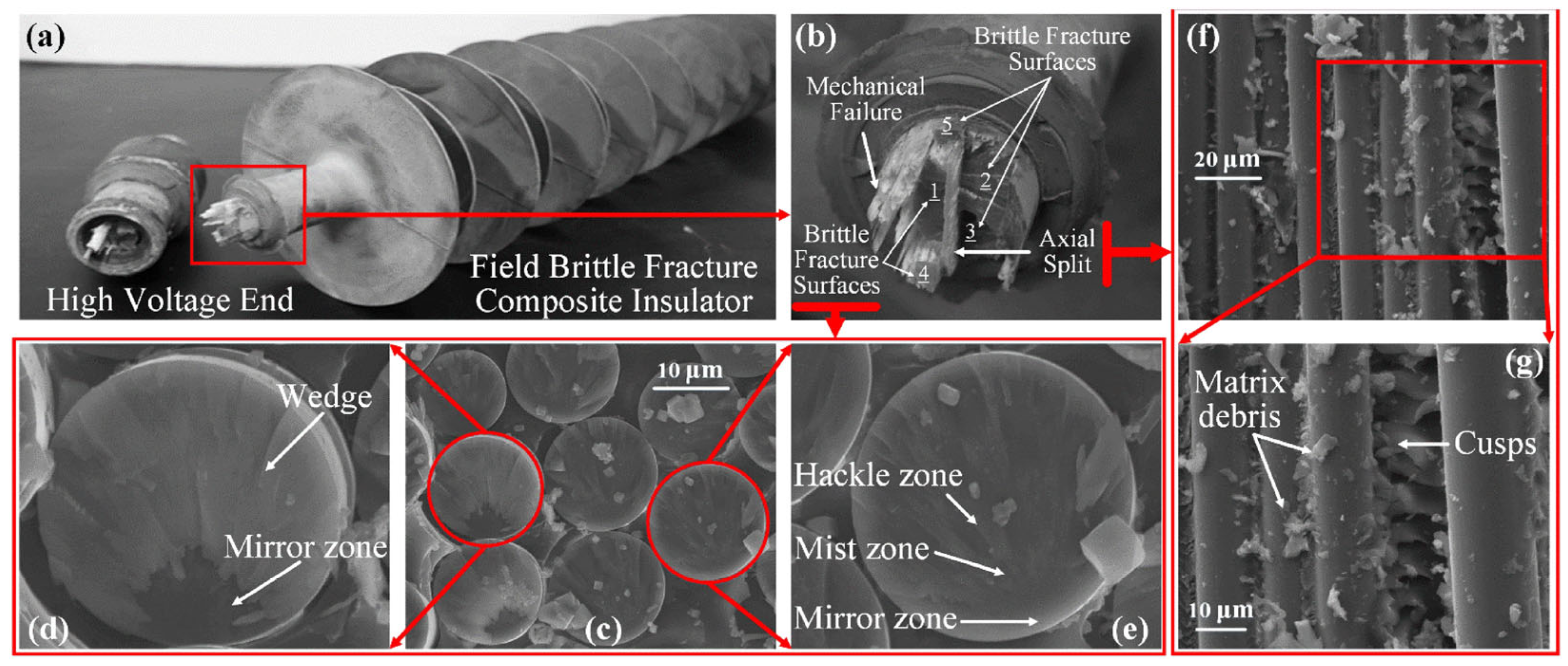 Energies 18 03138 g014