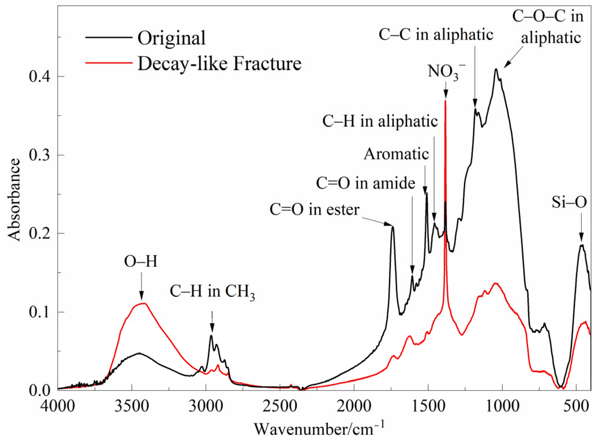 Energies 18 03138 g024