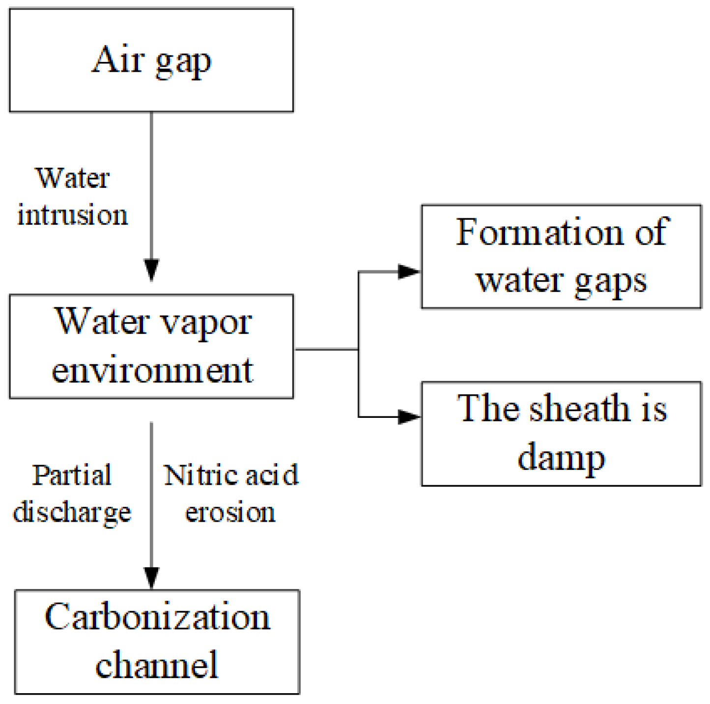Energies 18 03138 g027