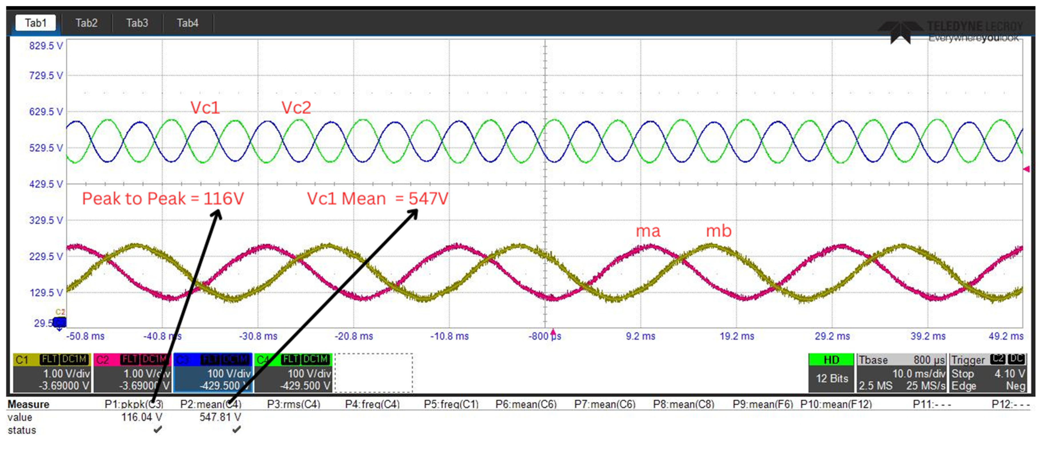 Energies 18 03143 g016 Energies 18 03143 g016