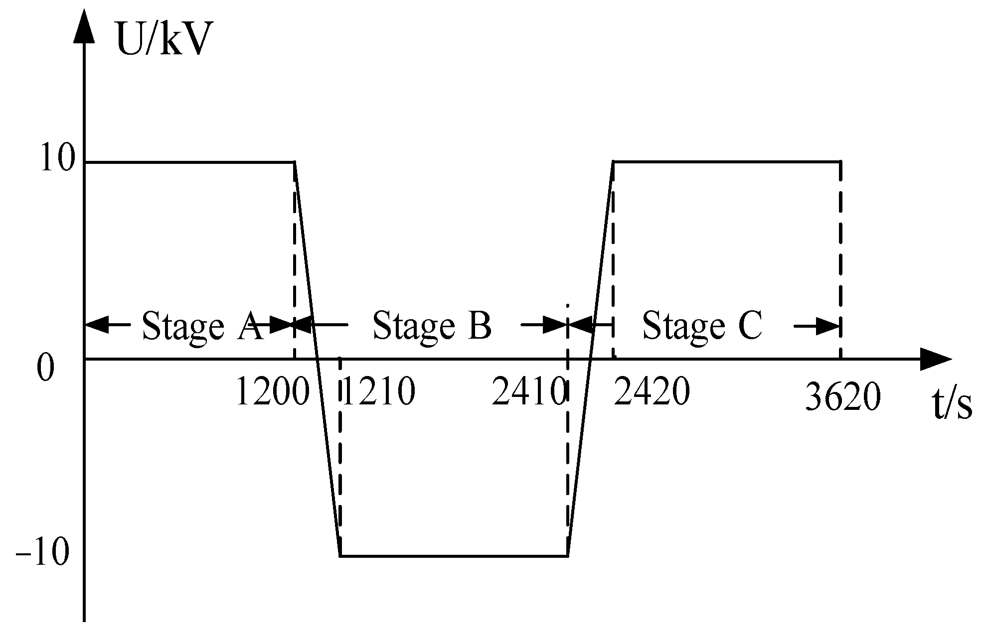 Energies 18 03152 g001 Energies 18 03152 g001
