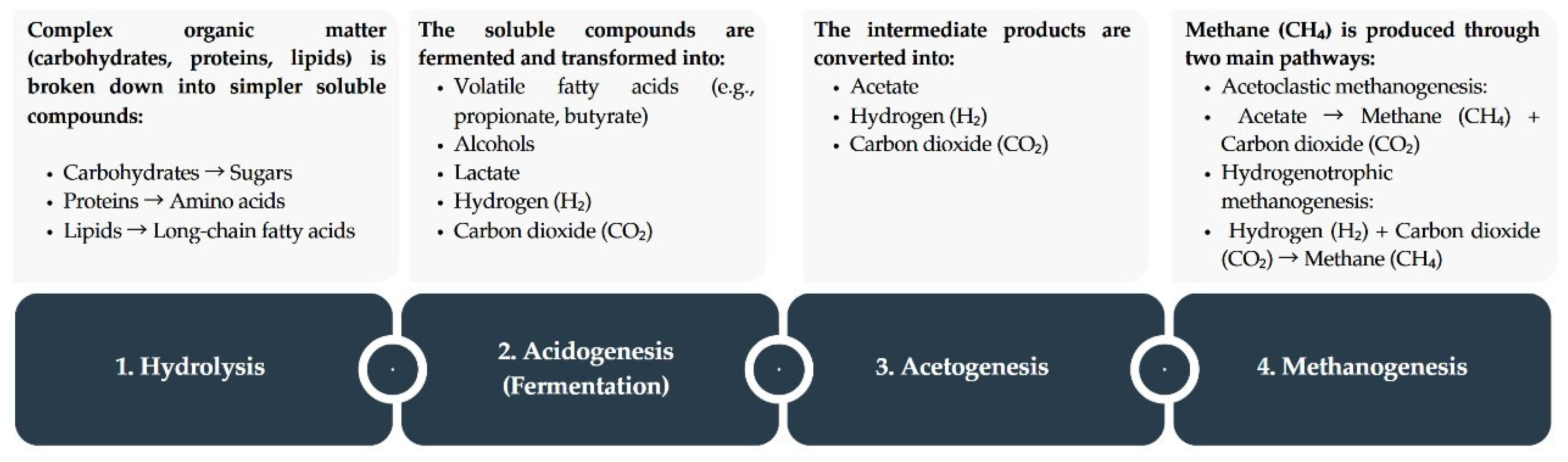Energies 18 03174 g001 Energies 18 03174 g001