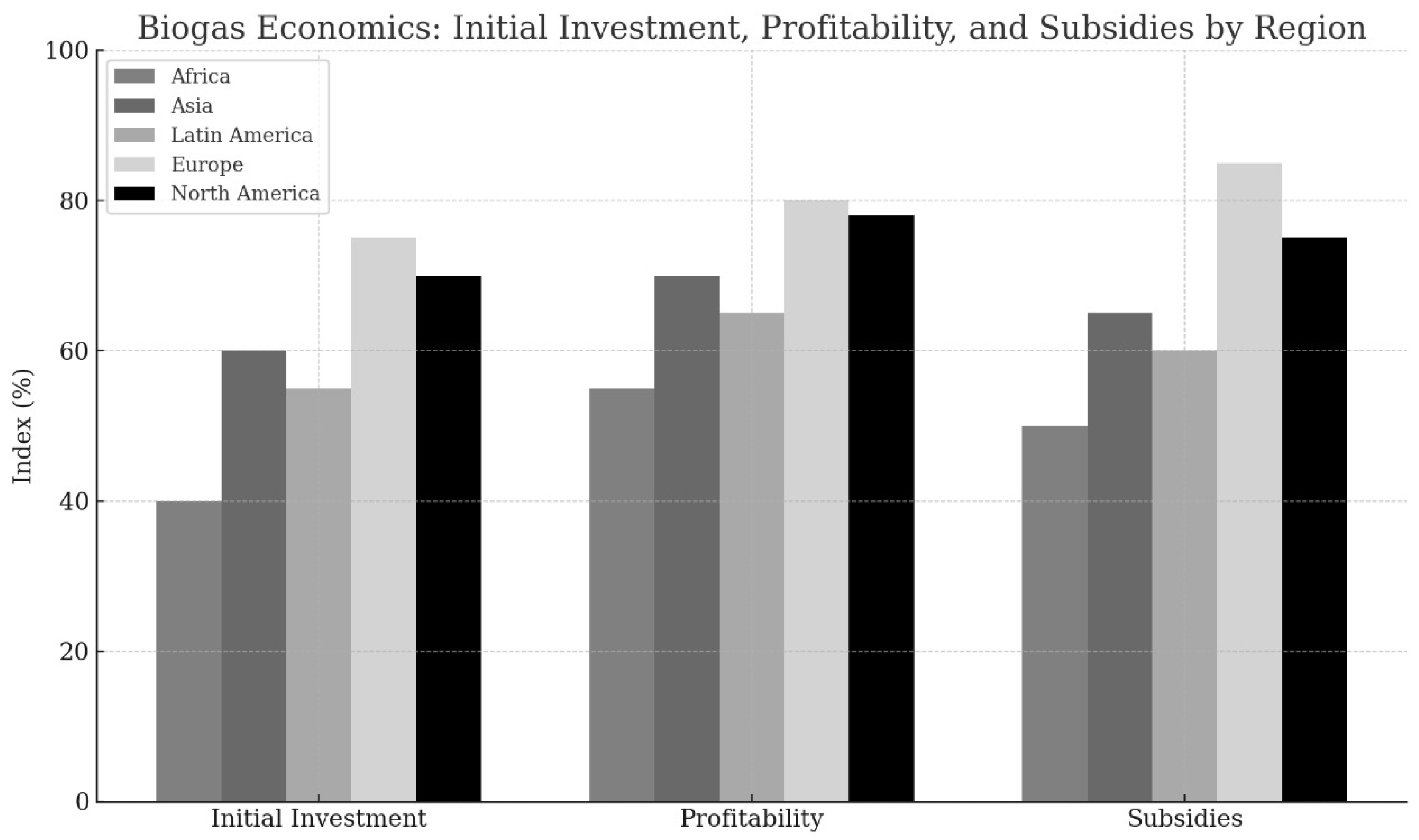 Energies 18 03174 g004 Energies 18 03174 g004
