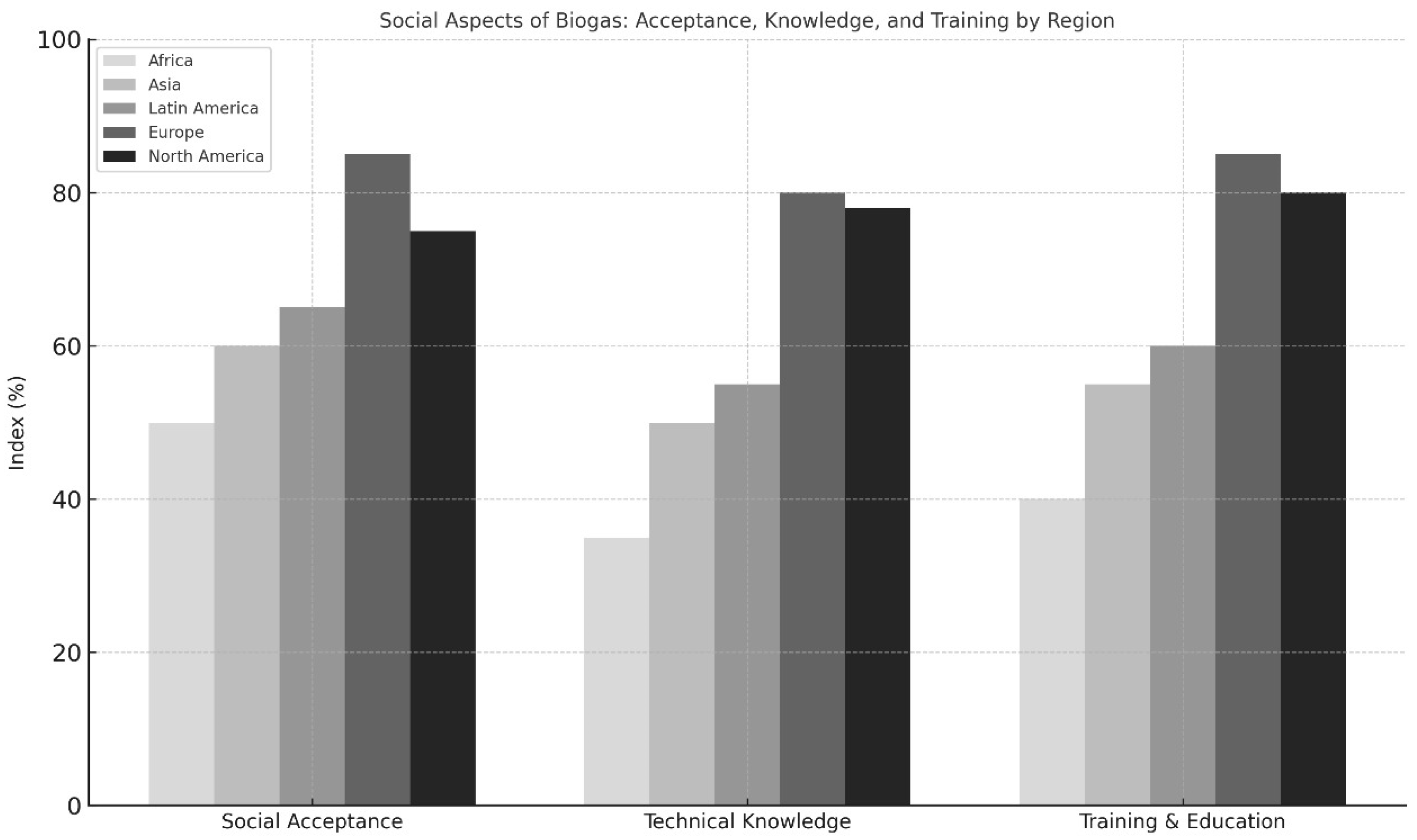 Energies 18 03174 g006 Energies 18 03174 g006