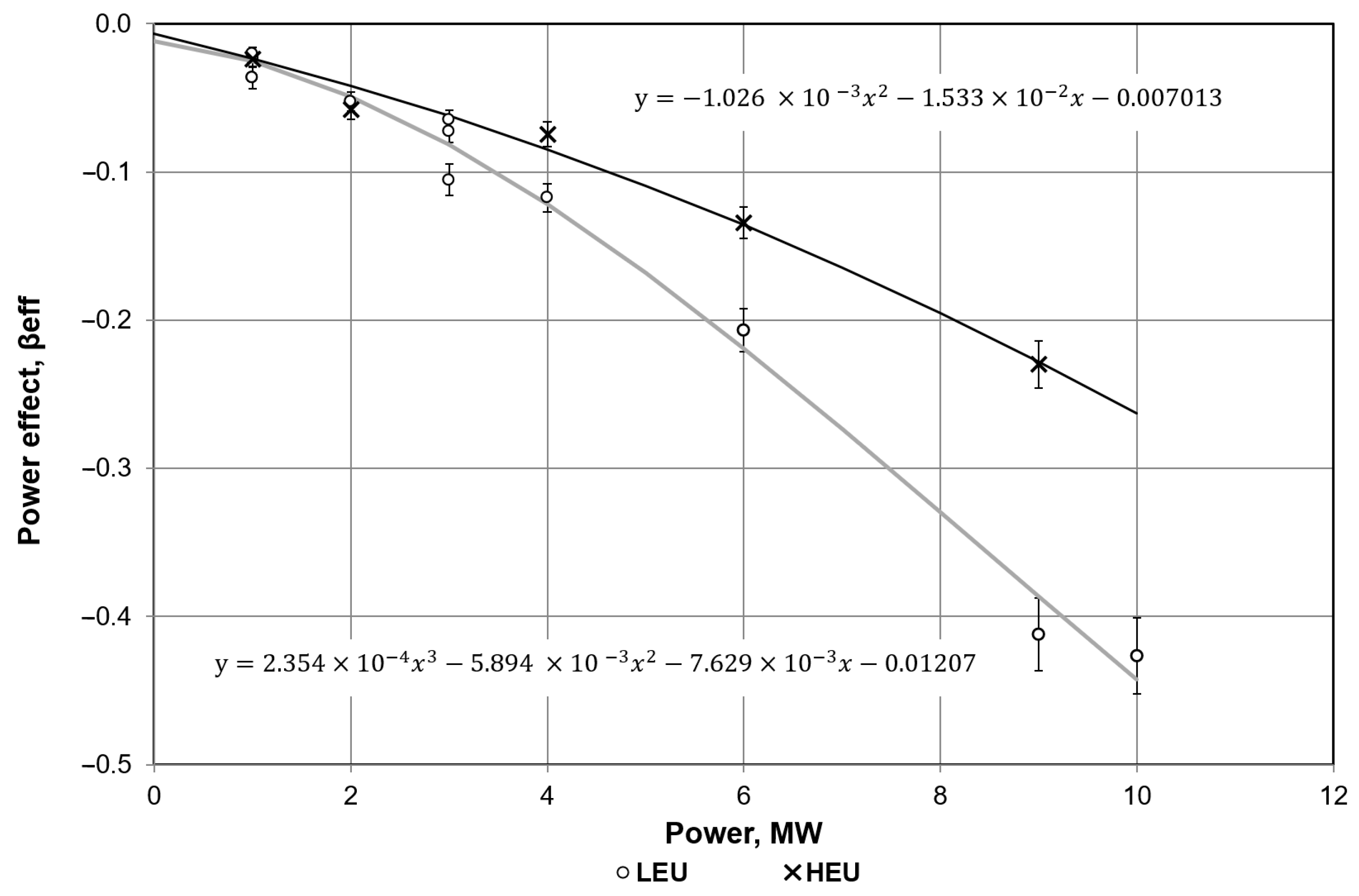 Energies 18 03187 g003