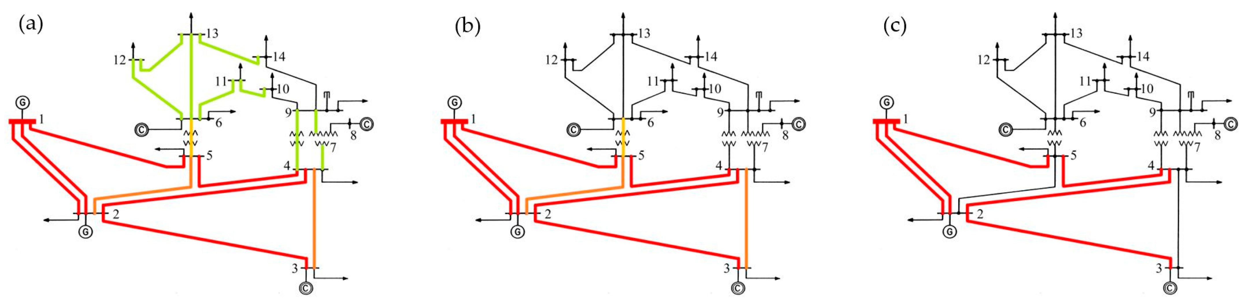 Energies 18 03188 g004
