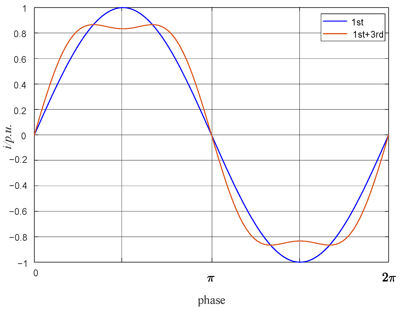 Energies 18 03189 g002