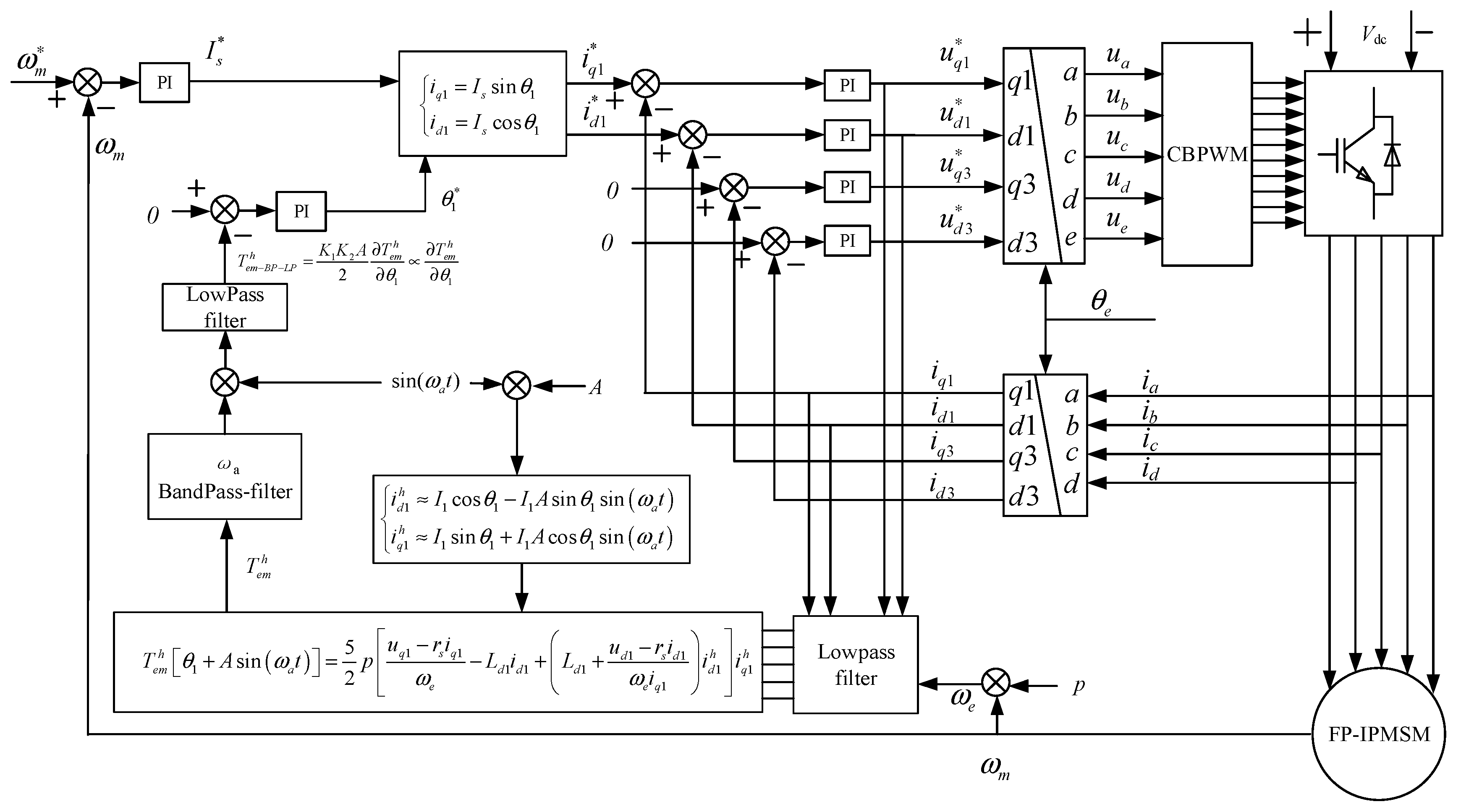 Energies 18 03189 g004