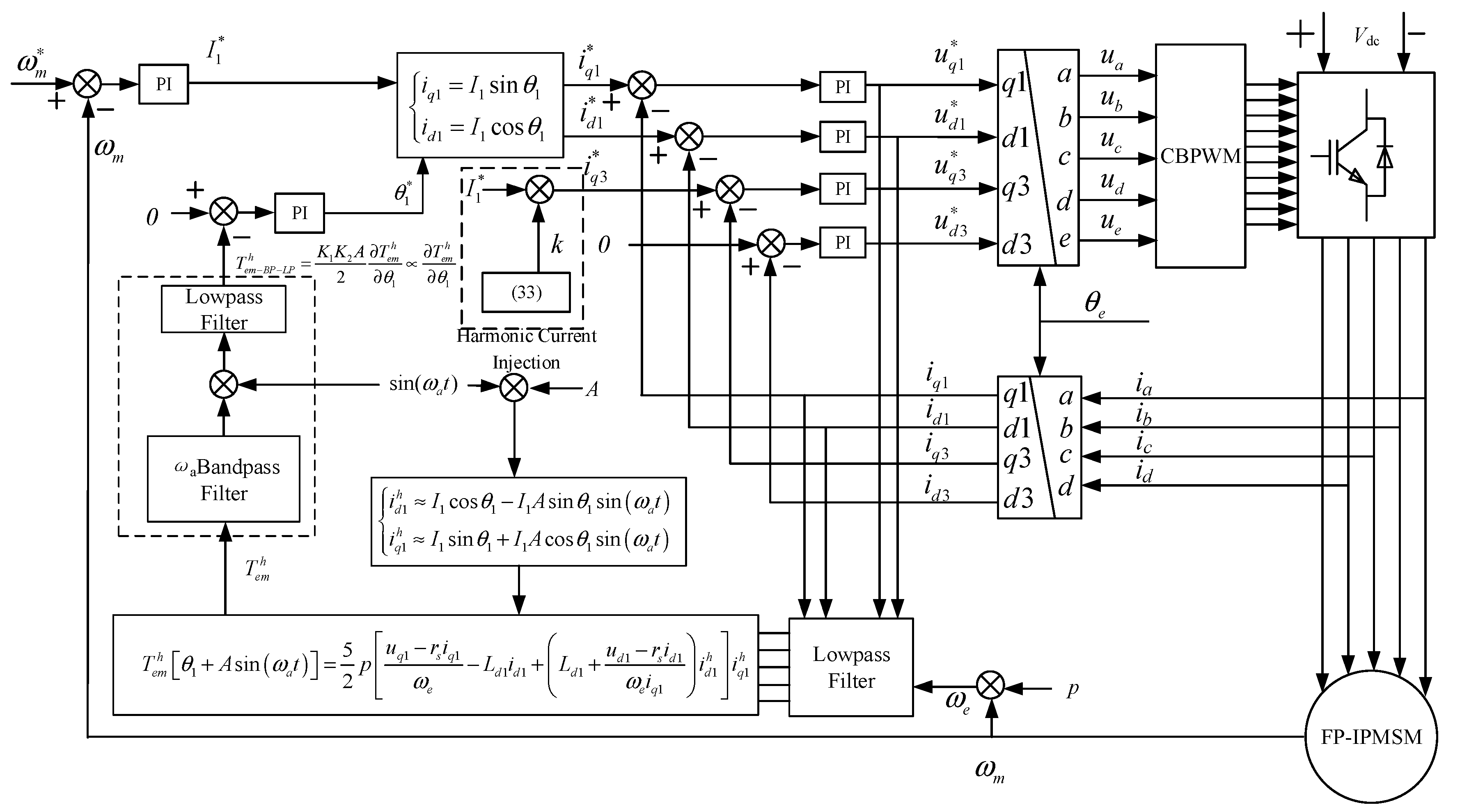 Energies 18 03189 g005