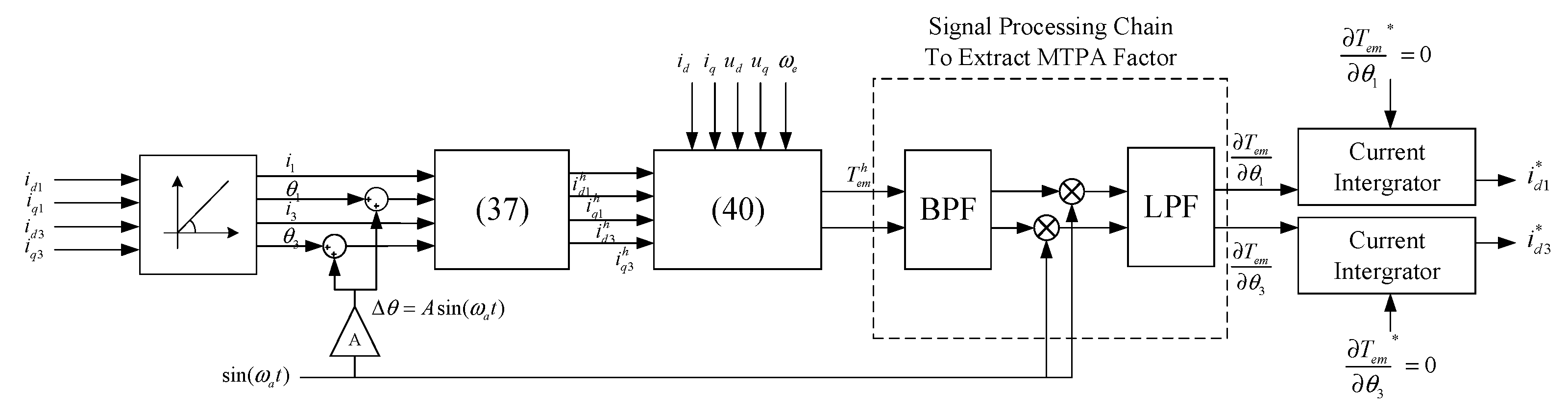 Energies 18 03189 g007